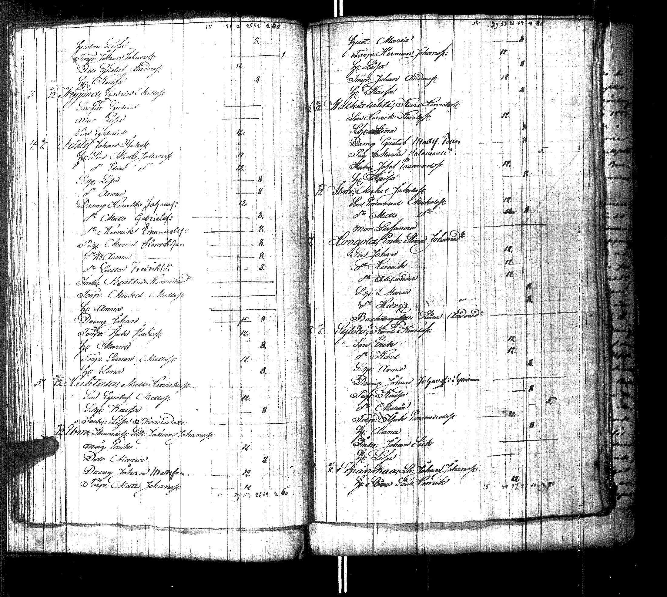 [ ../kirjat/Kirkonkirjat/alavus/pitajankokouksia_1847-1862_uk320/kuvat/84.jpg ]