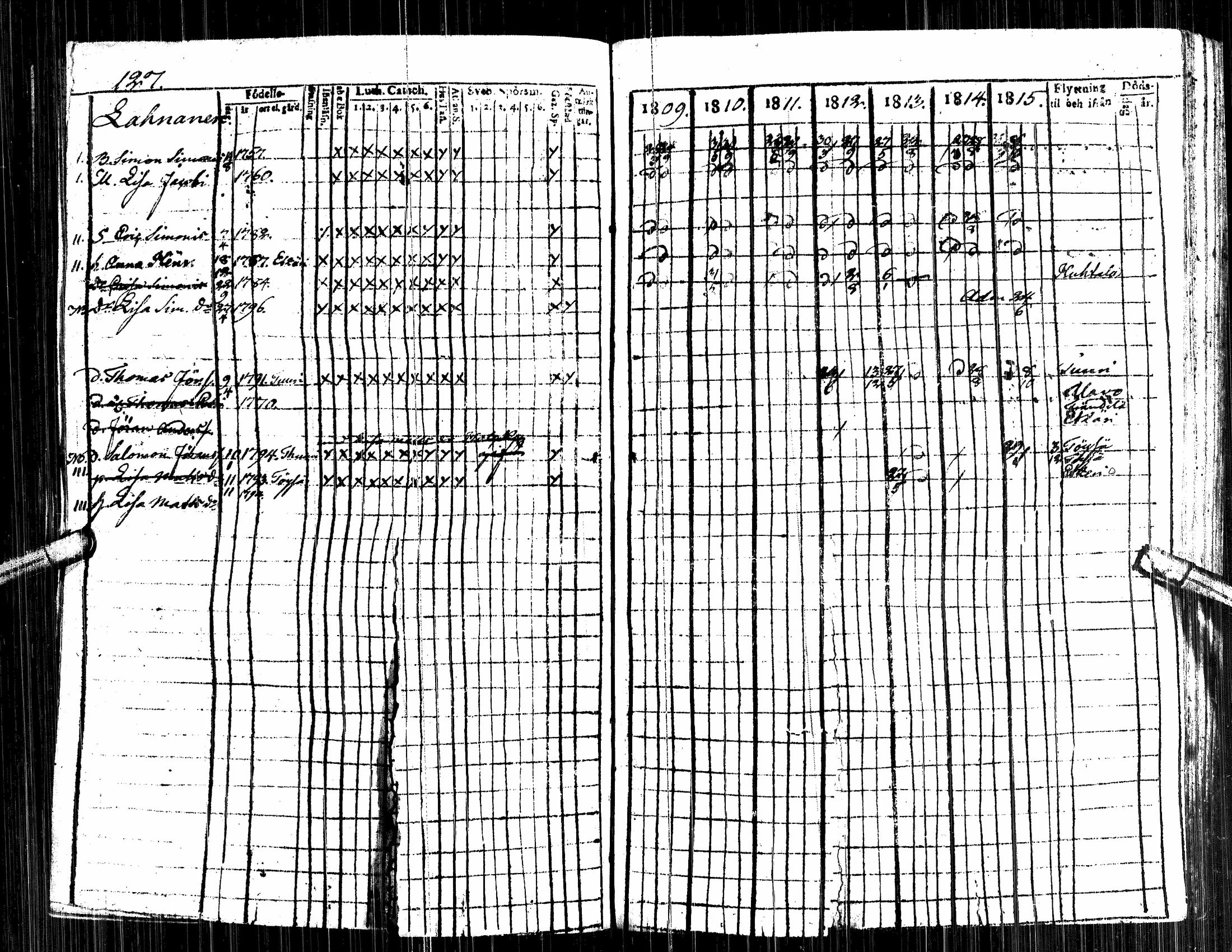 [ ../kirjat/Kirkonkirjat/alavus/rippikirja_1809-1822_uk316/kuvat/131.jpg ]