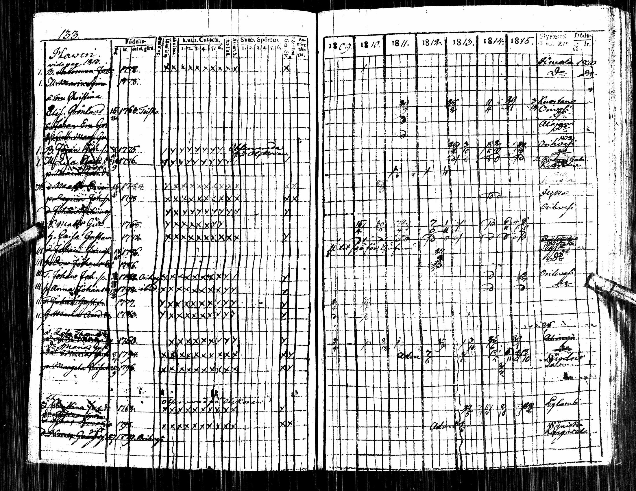 [ ../kirjat/Kirkonkirjat/alavus/rippikirja_1809-1822_uk316/kuvat/137.jpg ]