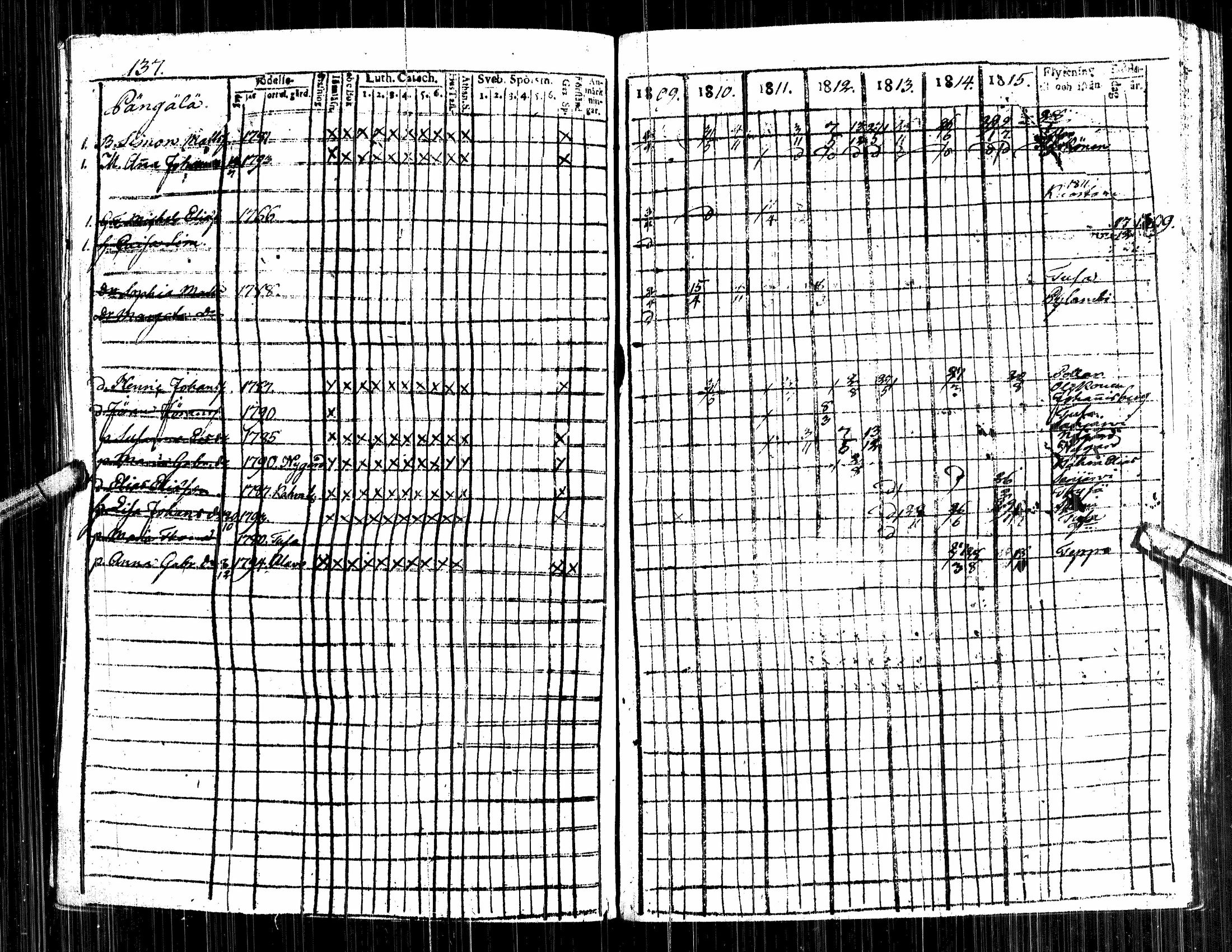 [ ../kirjat/Kirkonkirjat/alavus/rippikirja_1809-1822_uk316/kuvat/141.jpg ]