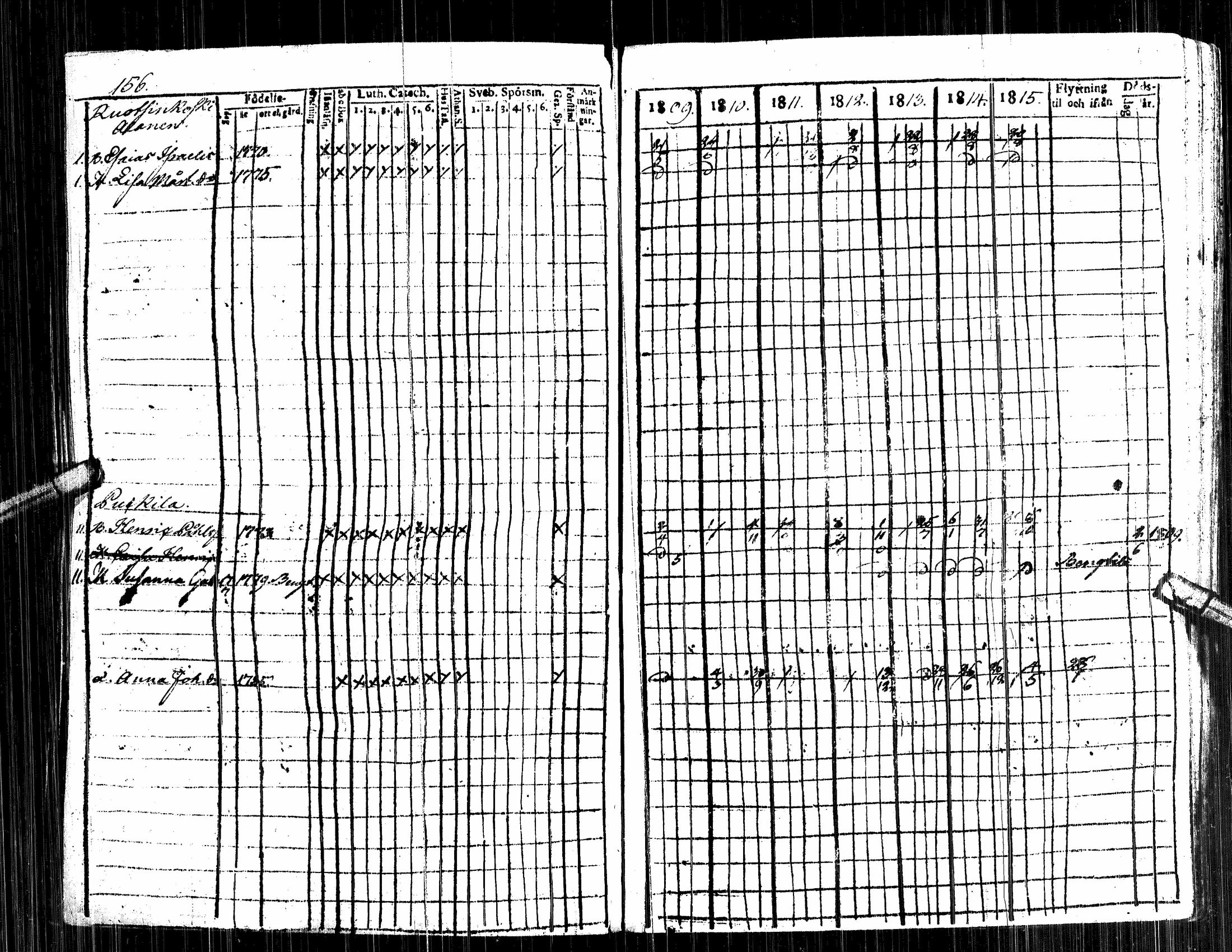 [ ../kirjat/Kirkonkirjat/alavus/rippikirja_1809-1822_uk316/kuvat/160.jpg ]