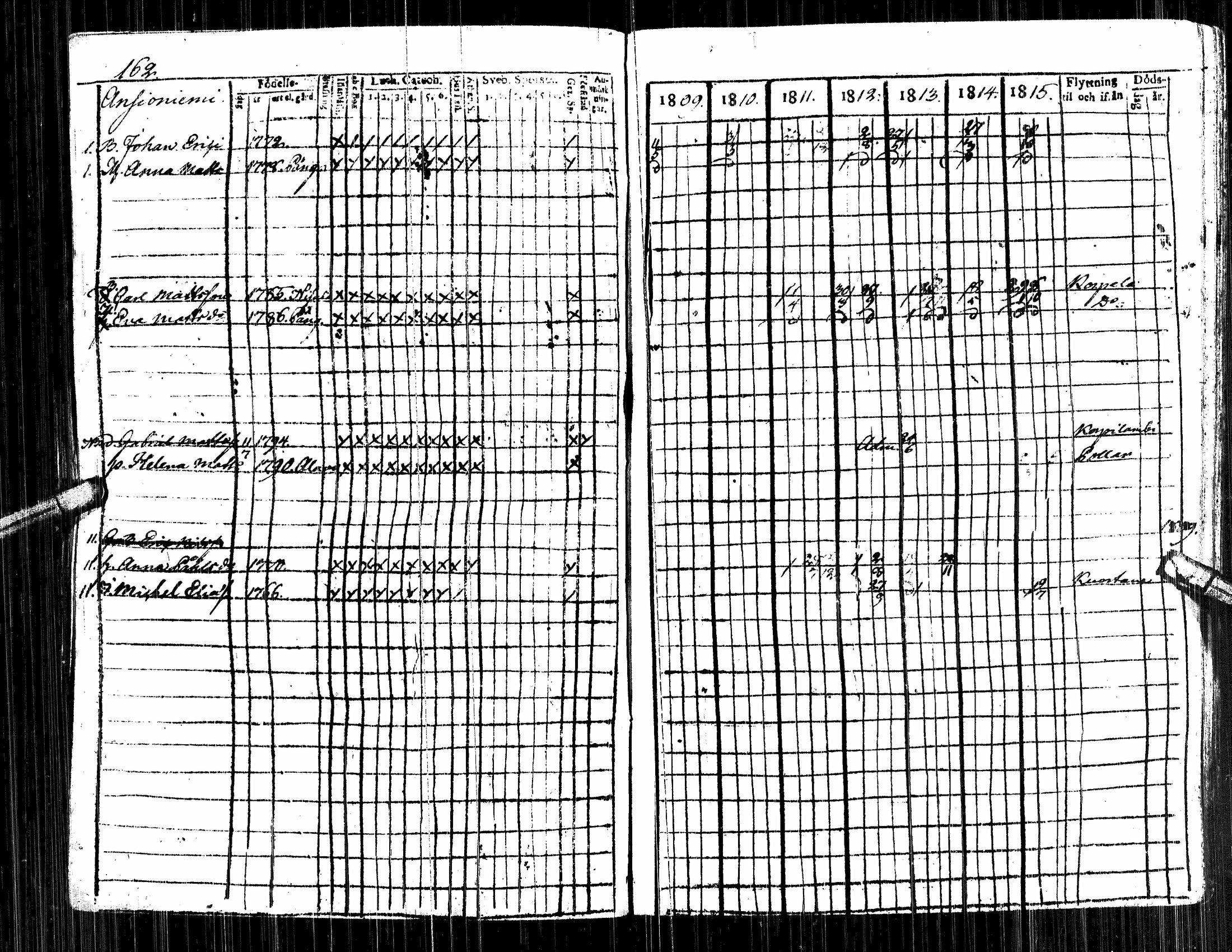 [ ../kirjat/Kirkonkirjat/alavus/rippikirja_1809-1822_uk316/kuvat/166.jpg ]