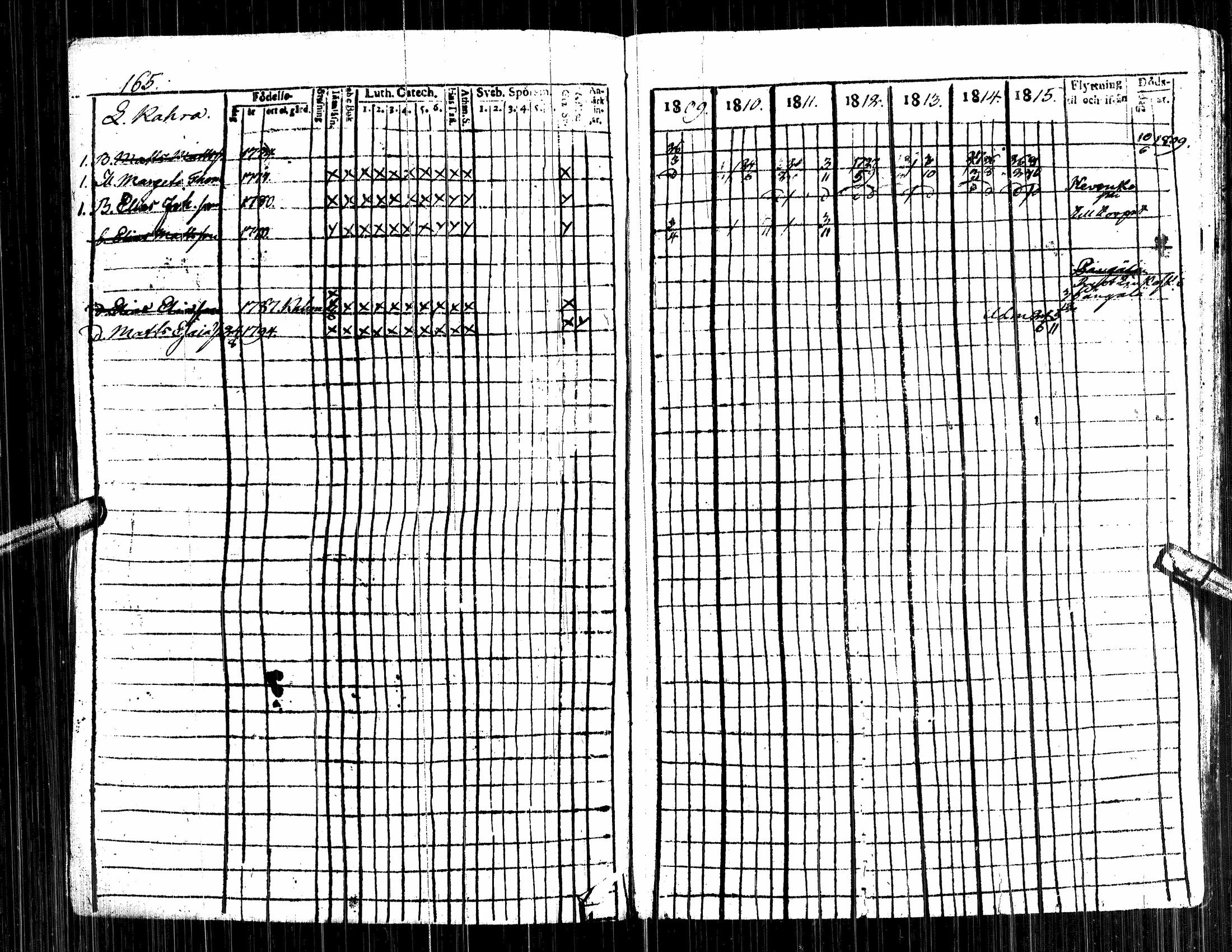 [ ../kirjat/Kirkonkirjat/alavus/rippikirja_1809-1822_uk316/kuvat/169.jpg ]