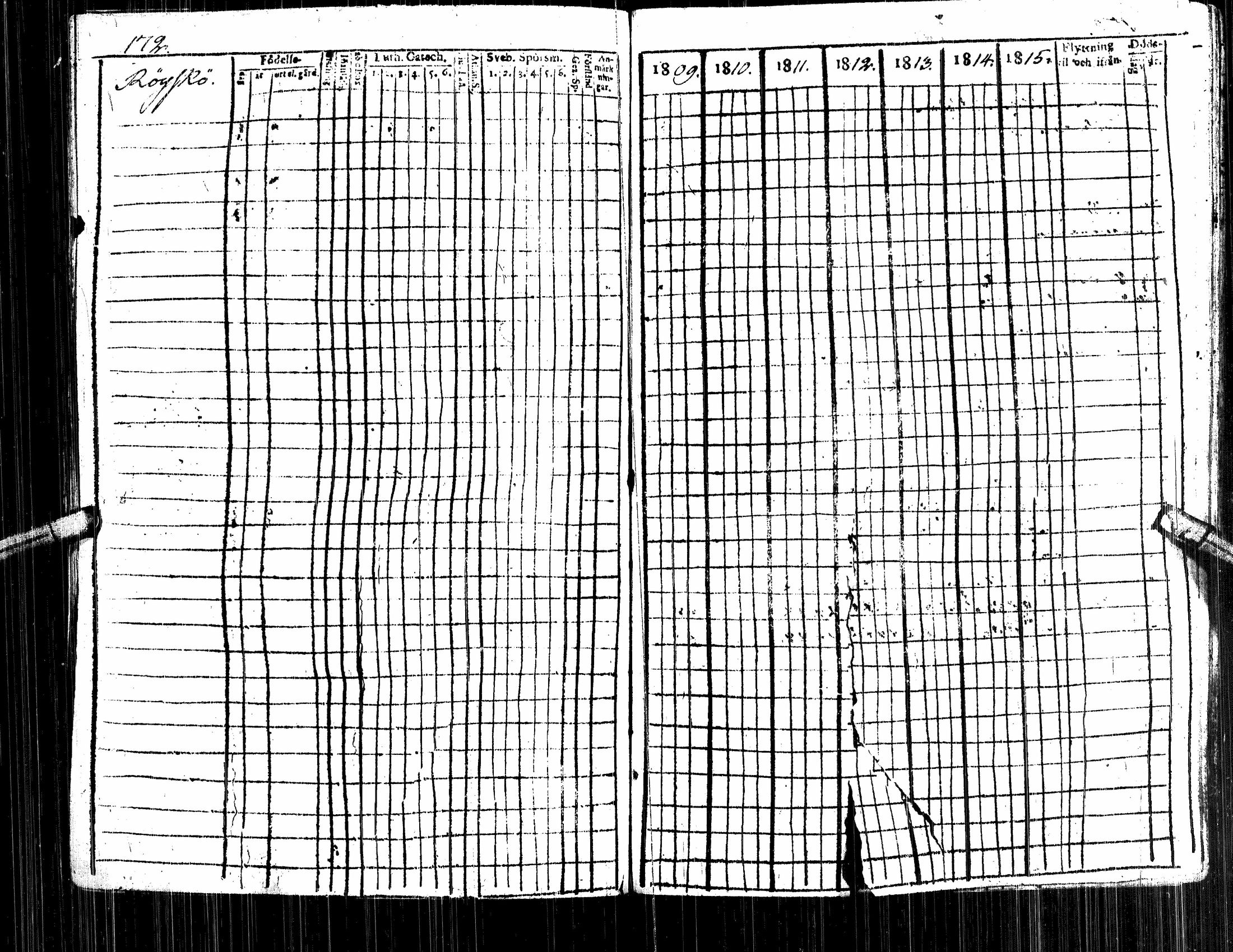 [ ../kirjat/Kirkonkirjat/alavus/rippikirja_1809-1822_uk316/kuvat/176.jpg ]