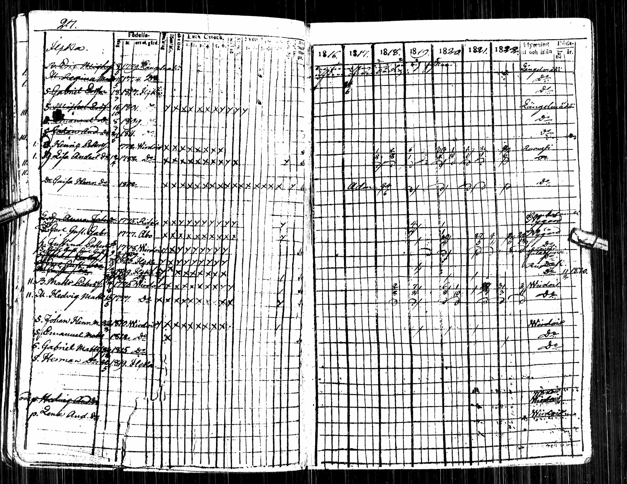 [ ../kirjat/Kirkonkirjat/alavus/rippikirja_1809-1822_uk316/kuvat/213.jpg ]