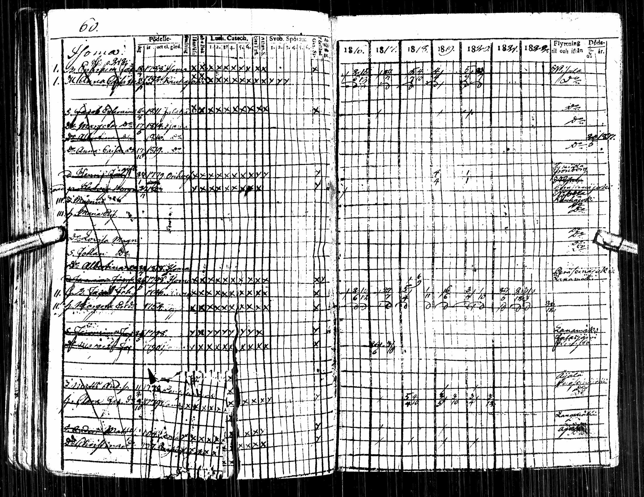 [ ../kirjat/Kirkonkirjat/alavus/rippikirja_1809-1822_uk316/kuvat/246.jpg ]