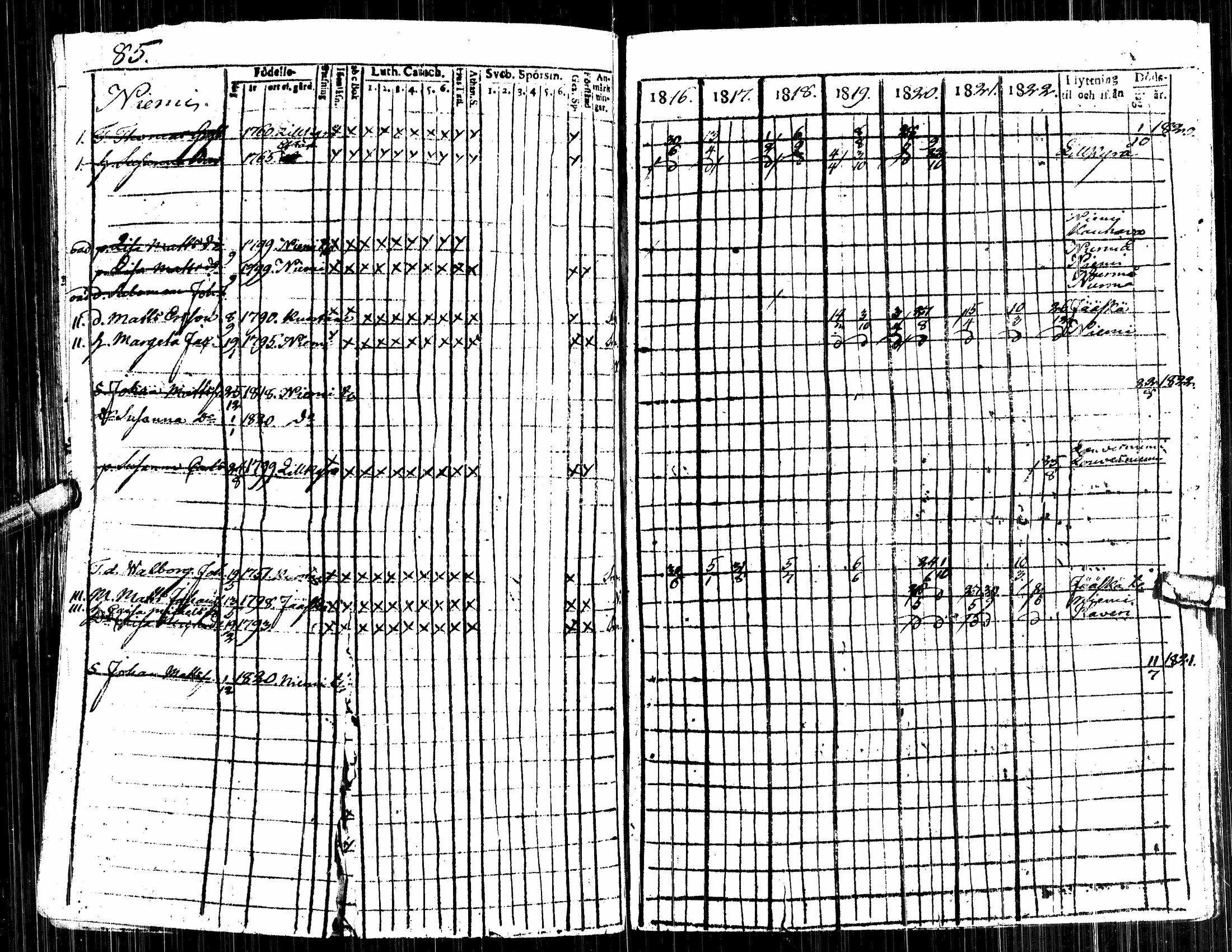 [ ../kirjat/Kirkonkirjat/alavus/rippikirja_1809-1822_uk316/kuvat/271.jpg ]