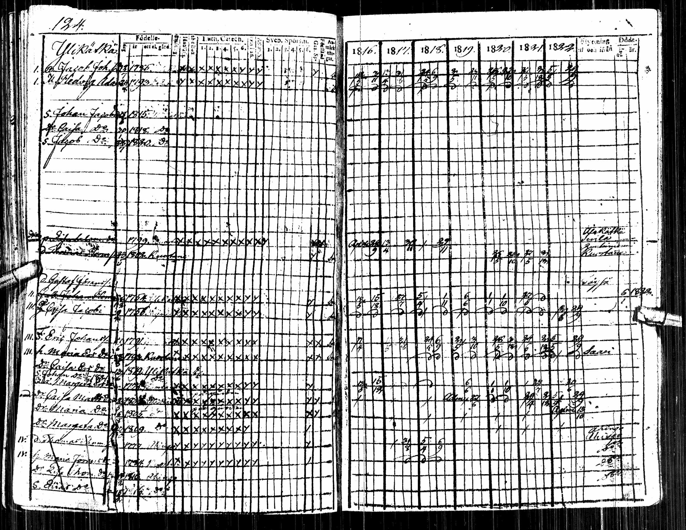 [ ../kirjat/Kirkonkirjat/alavus/rippikirja_1809-1822_uk316/kuvat/310.jpg ]