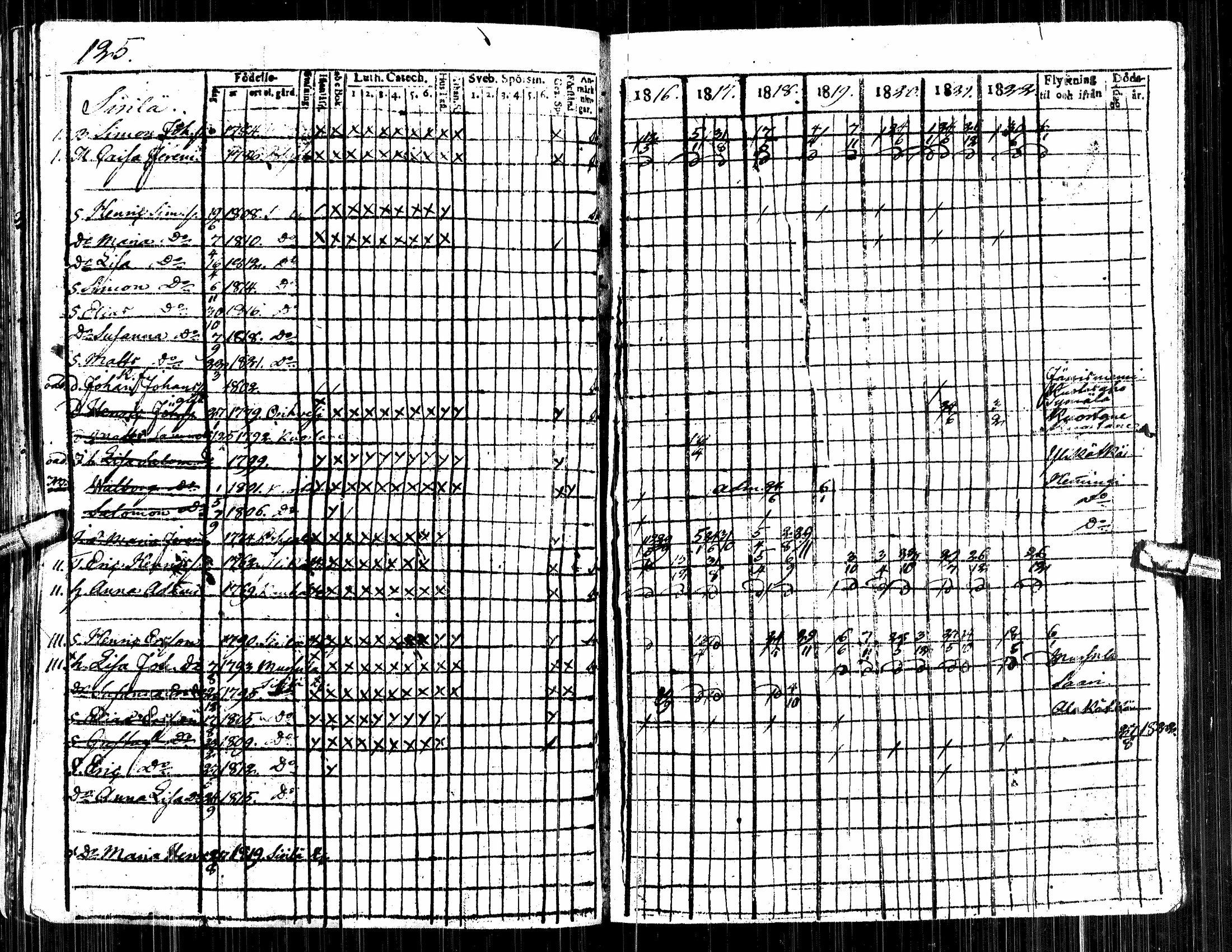 [ ../kirjat/Kirkonkirjat/alavus/rippikirja_1809-1822_uk316/kuvat/311.jpg ]