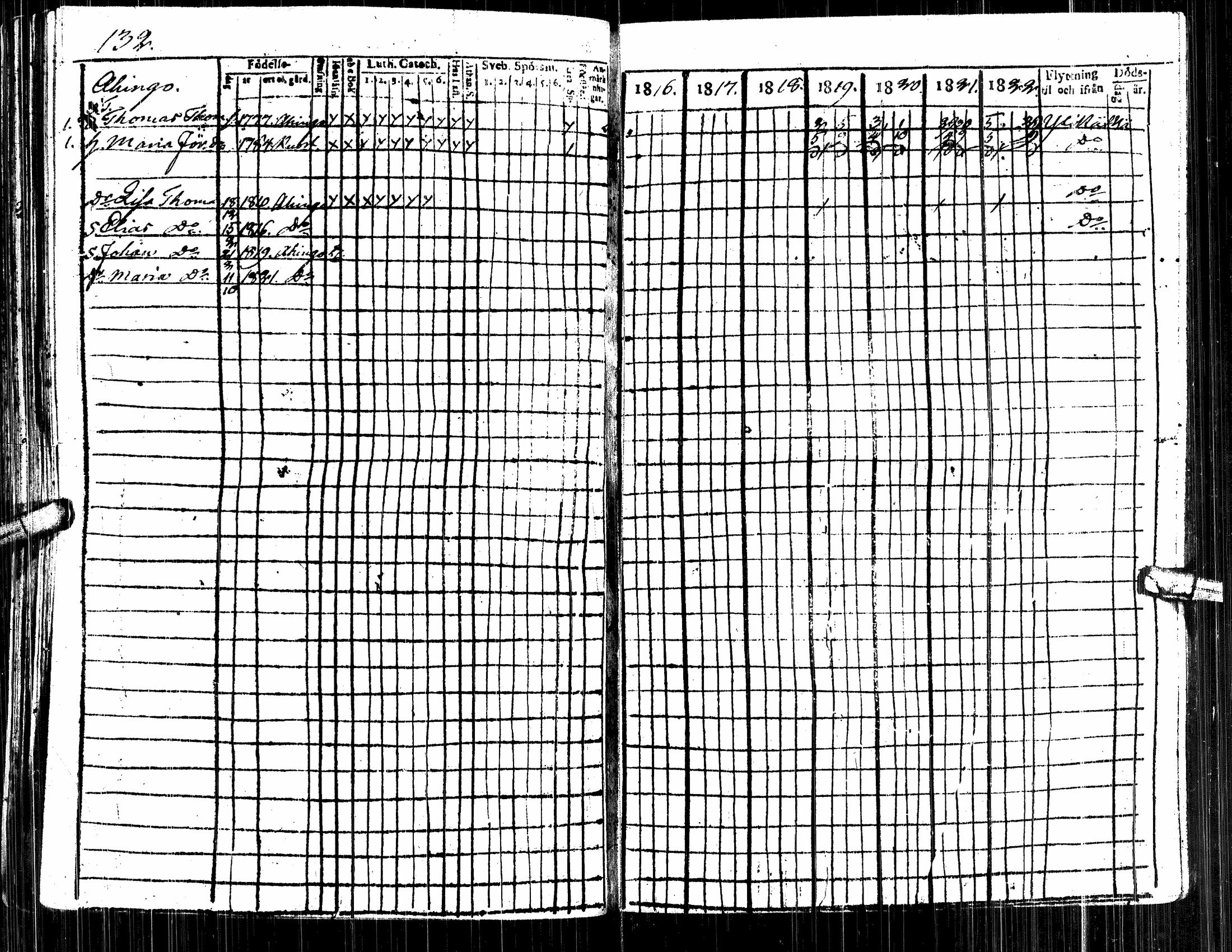 [ ../kirjat/Kirkonkirjat/alavus/rippikirja_1809-1822_uk316/kuvat/318.jpg ]