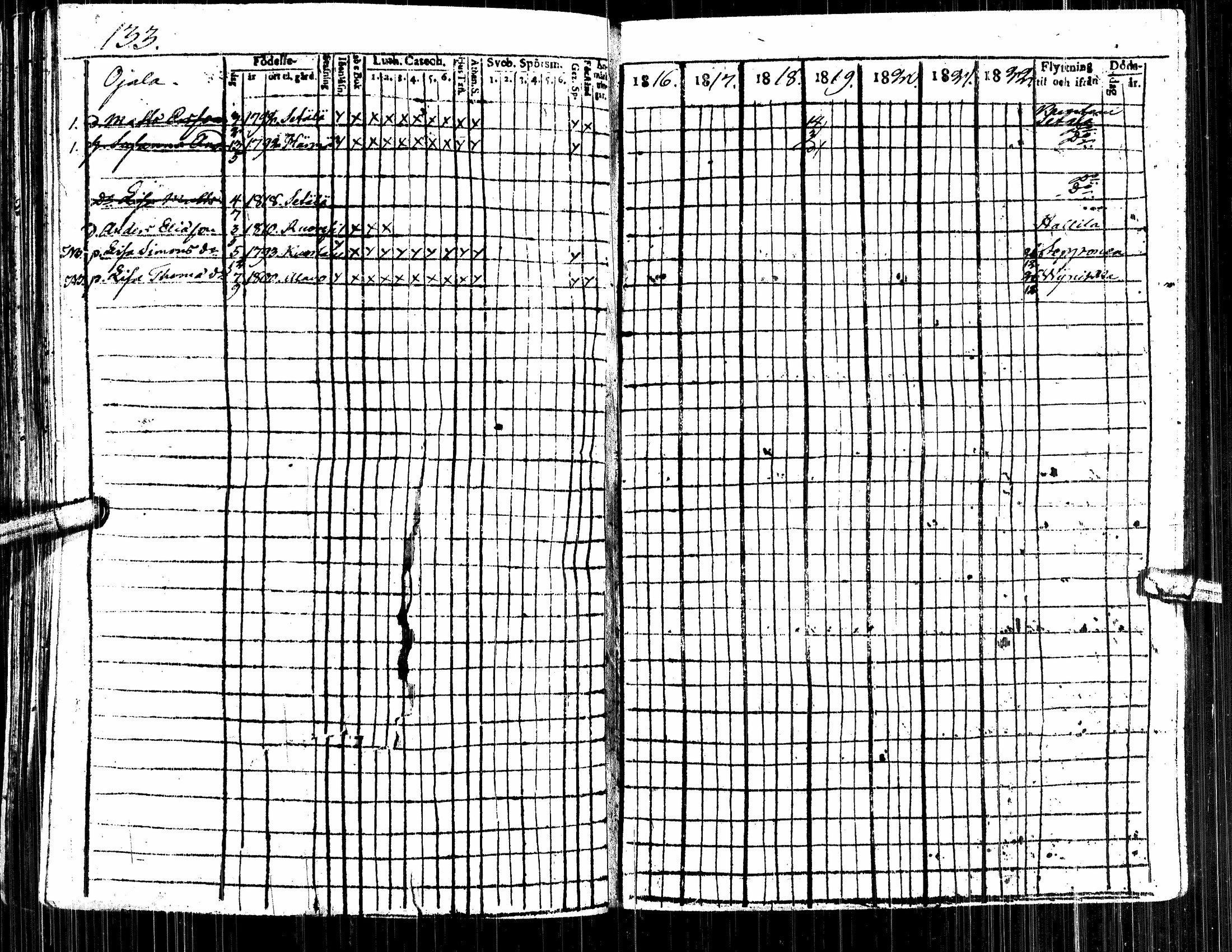 [ ../kirjat/Kirkonkirjat/alavus/rippikirja_1809-1822_uk316/kuvat/319.jpg ]