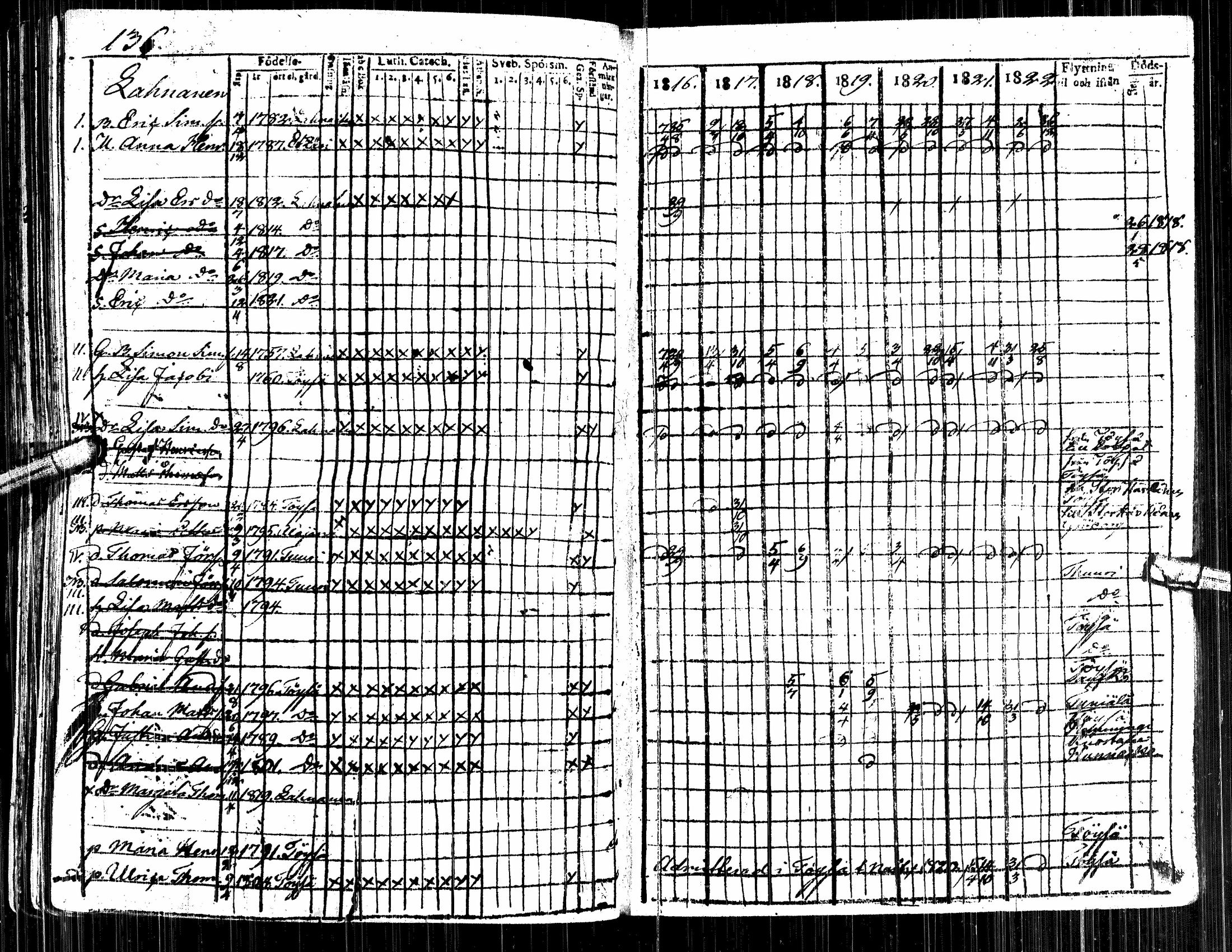 [ ../kirjat/Kirkonkirjat/alavus/rippikirja_1809-1822_uk316/kuvat/322.jpg ]