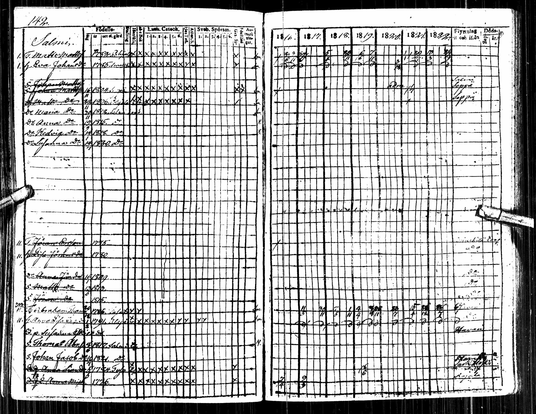 [ ../kirjat/Kirkonkirjat/alavus/rippikirja_1809-1822_uk316/kuvat/328.jpg ]