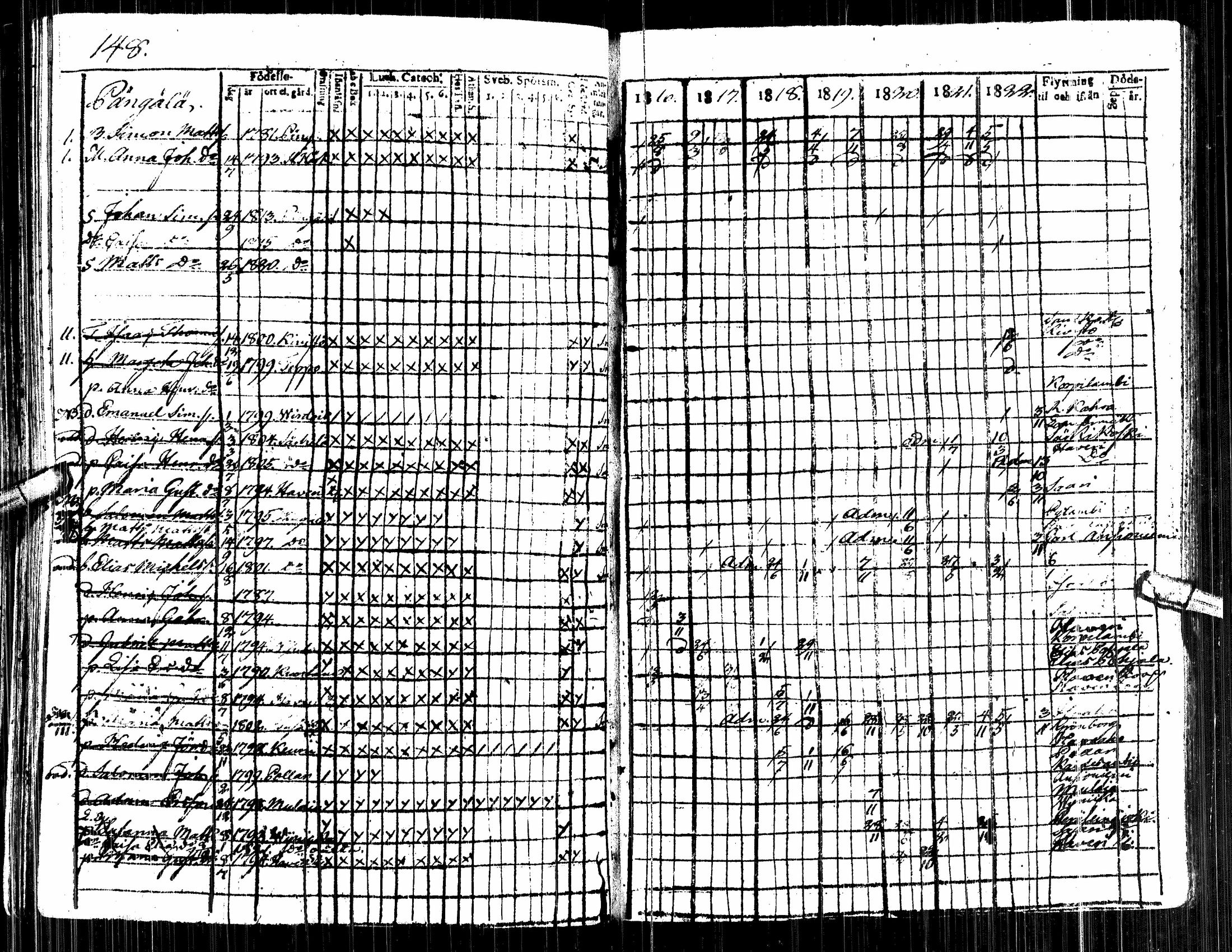 [ ../kirjat/Kirkonkirjat/alavus/rippikirja_1809-1822_uk316/kuvat/334.jpg ]