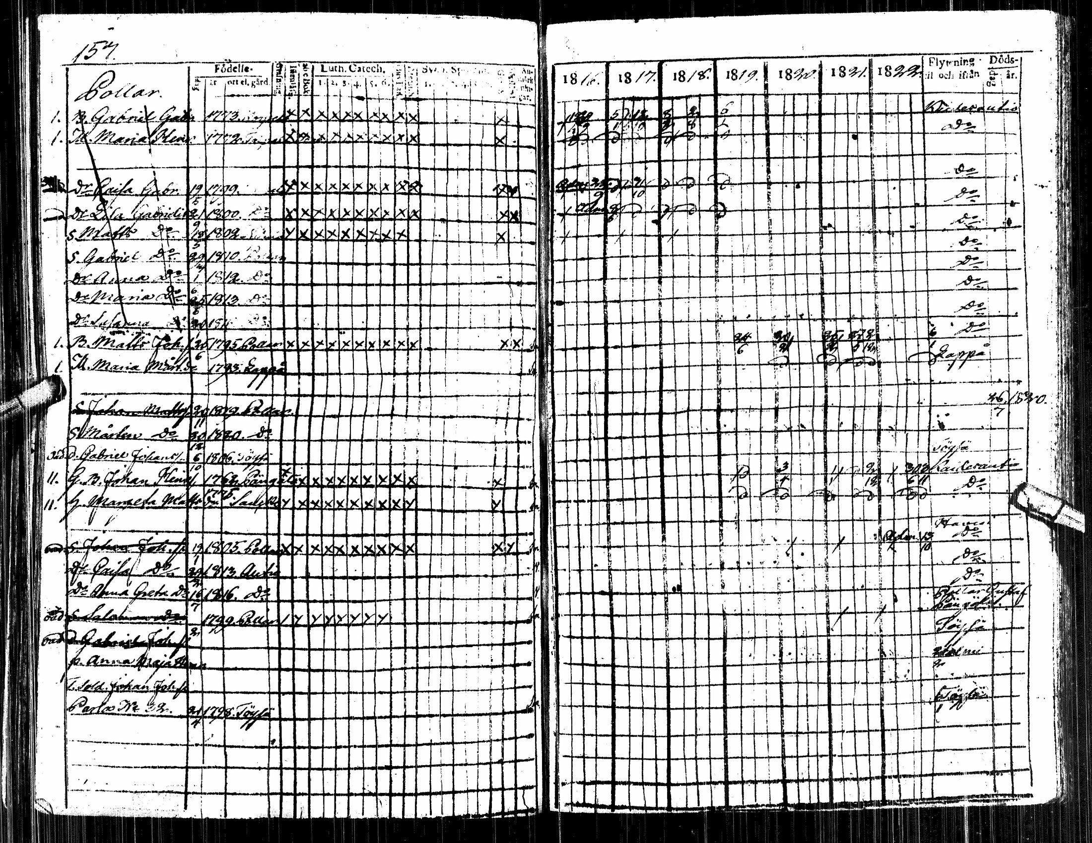 [ ../kirjat/Kirkonkirjat/alavus/rippikirja_1809-1822_uk316/kuvat/343.jpg ]