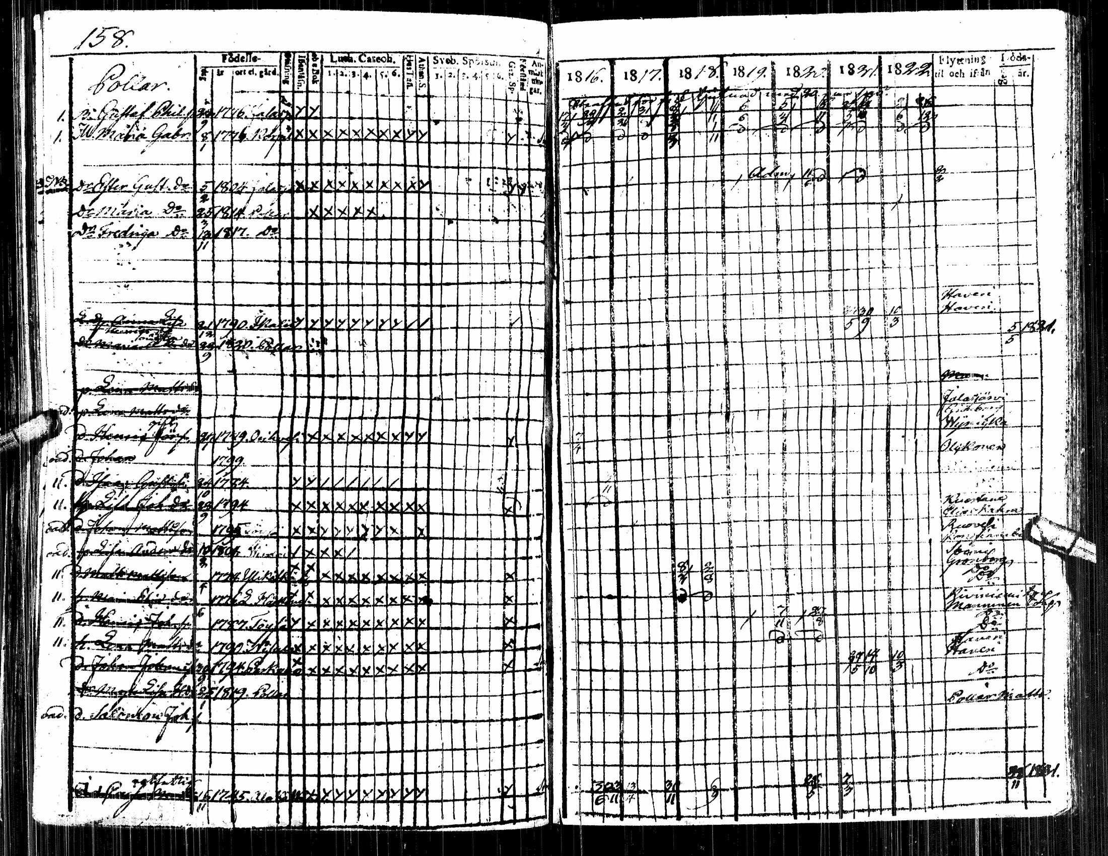 [ ../kirjat/Kirkonkirjat/alavus/rippikirja_1809-1822_uk316/kuvat/344.jpg ]