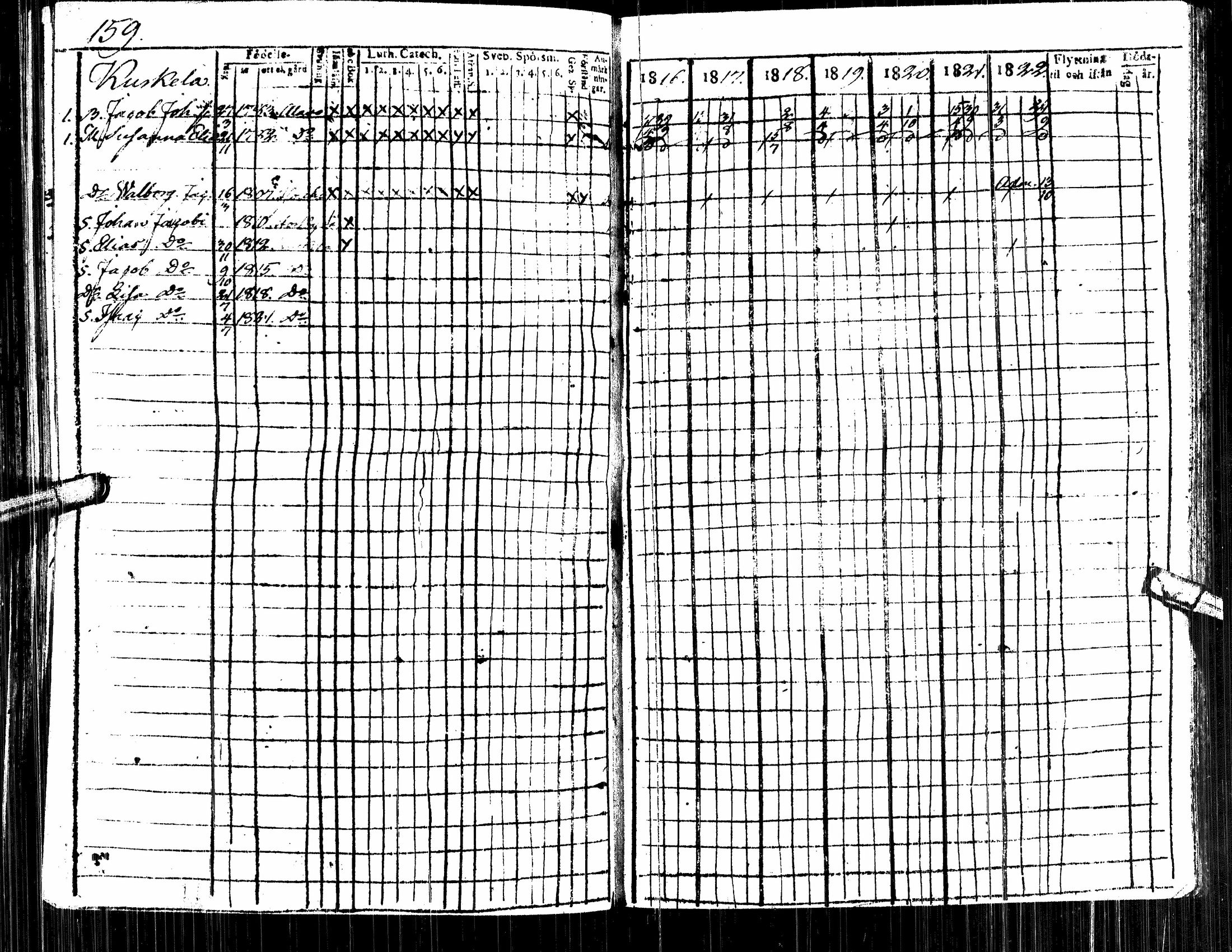 [ ../kirjat/Kirkonkirjat/alavus/rippikirja_1809-1822_uk316/kuvat/345.jpg ]