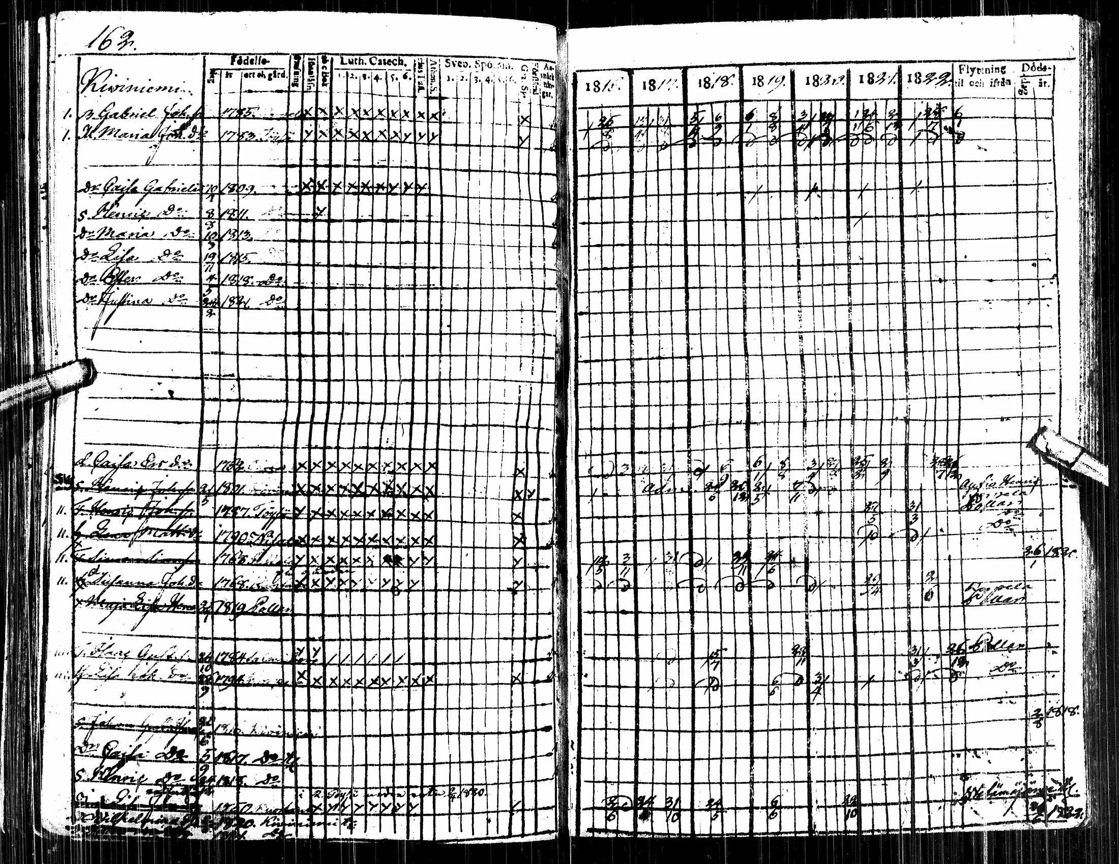 [ ../kirjat/Kirkonkirjat/alavus/rippikirja_1809-1822_uk316/kuvat/348.jpg ]