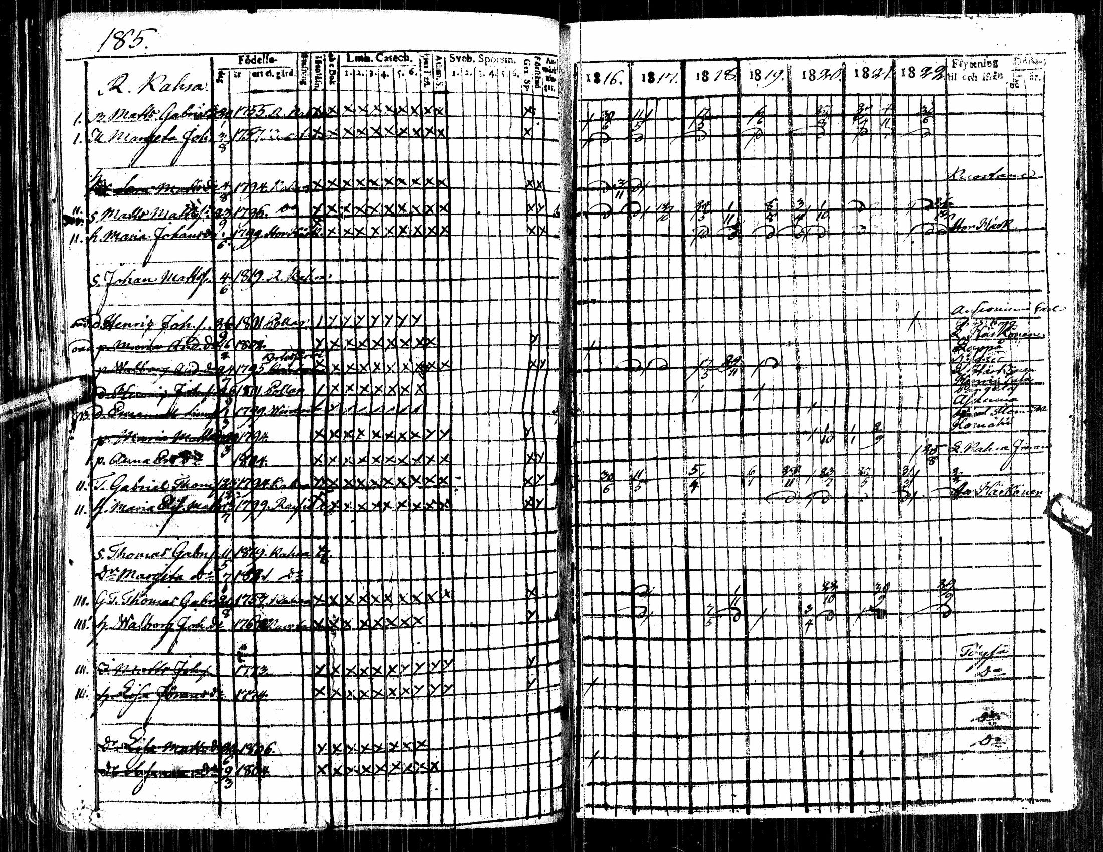 [ ../kirjat/Kirkonkirjat/alavus/rippikirja_1809-1822_uk316/kuvat/371.jpg ]