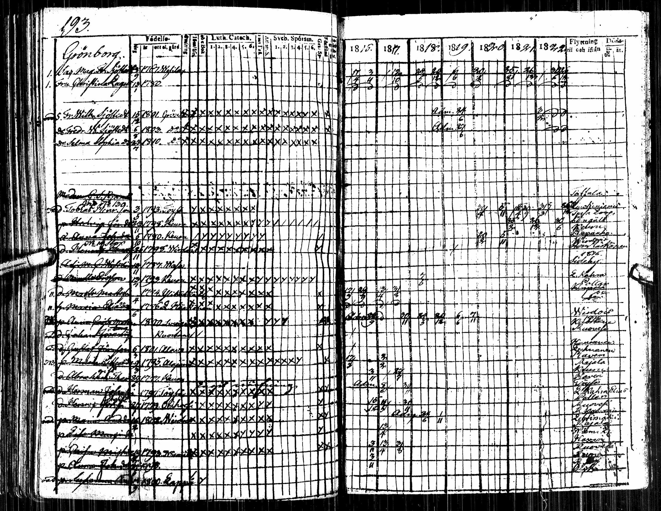 [ ../kirjat/Kirkonkirjat/alavus/rippikirja_1809-1822_uk316/kuvat/379.jpg ]