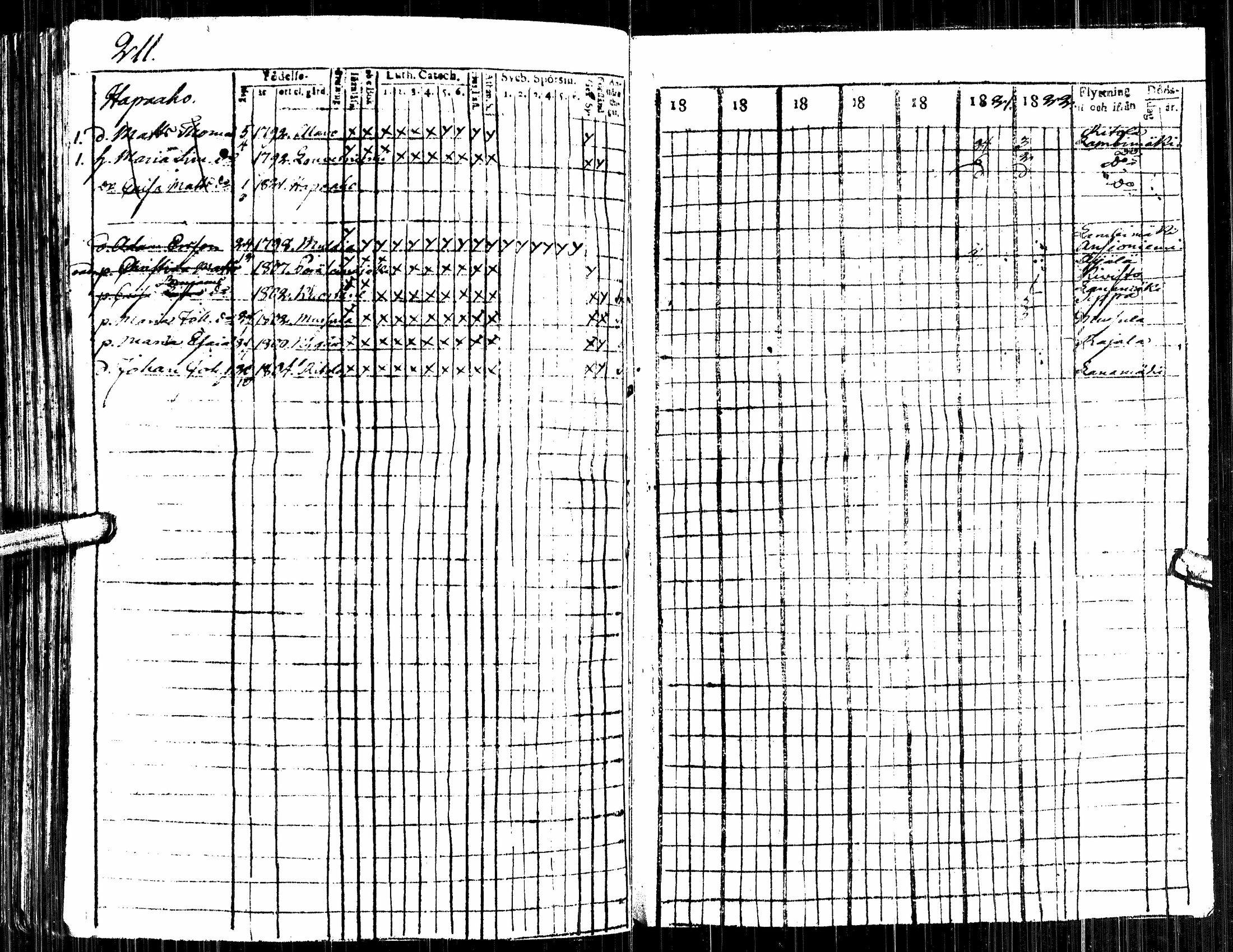 [ ../kirjat/Kirkonkirjat/alavus/rippikirja_1809-1822_uk316/kuvat/397.jpg ]