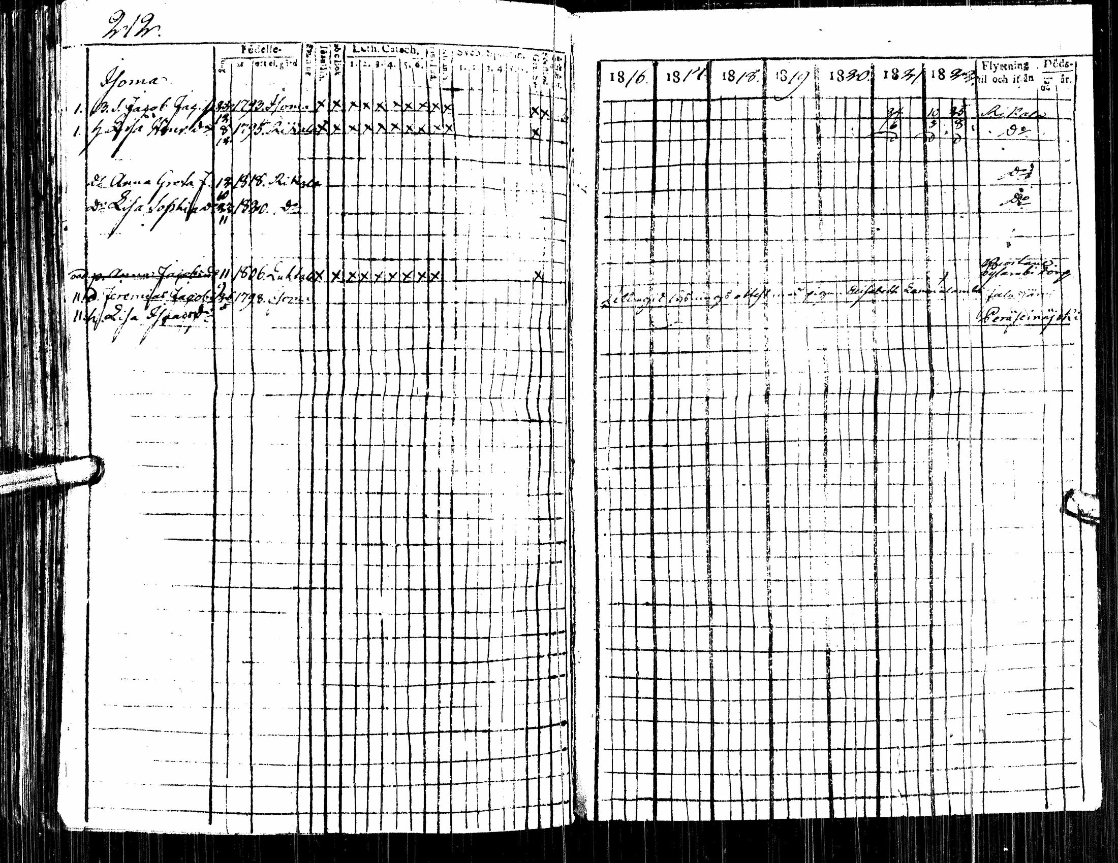 [ ../kirjat/Kirkonkirjat/alavus/rippikirja_1809-1822_uk316/kuvat/398.jpg ]