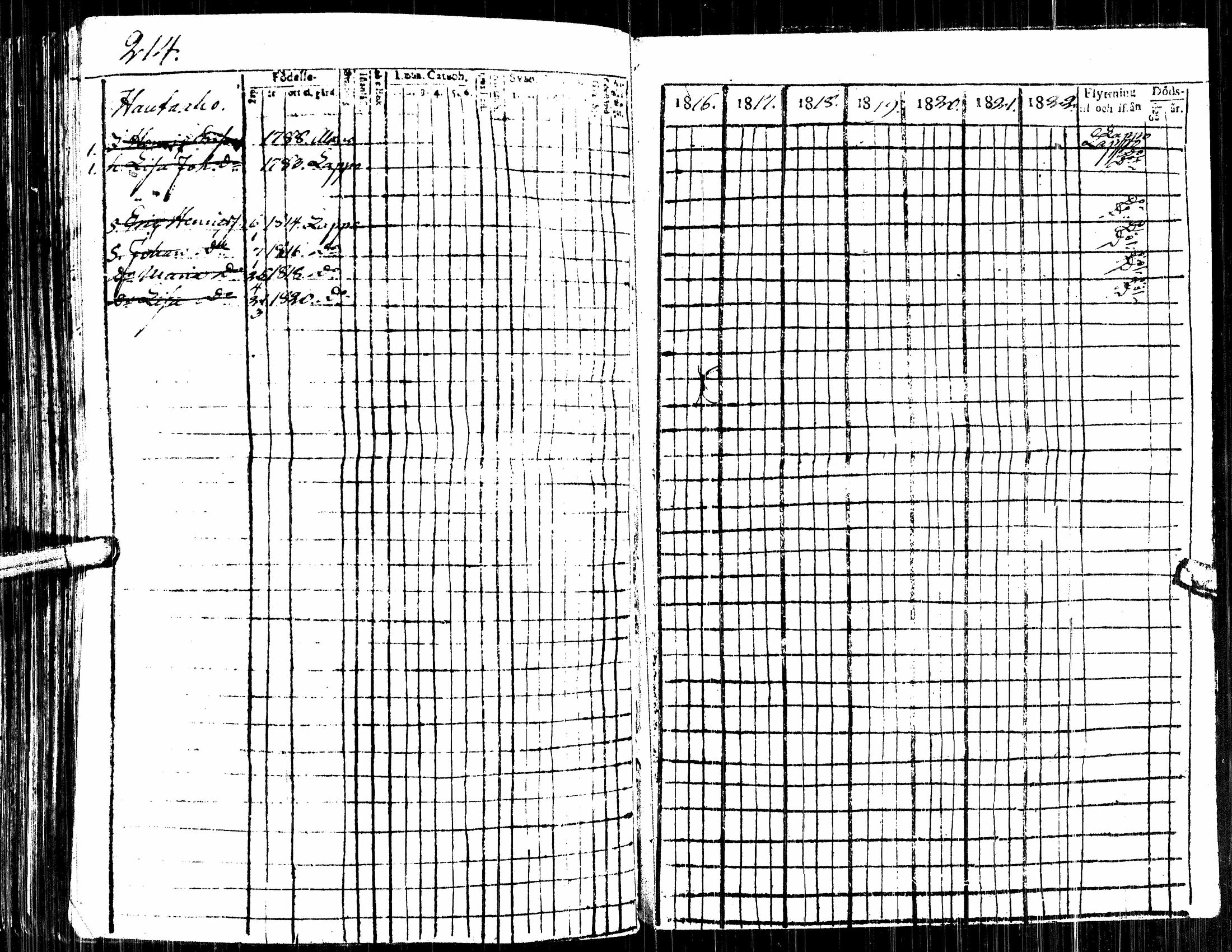 [ ../kirjat/Kirkonkirjat/alavus/rippikirja_1809-1822_uk316/kuvat/400.jpg ]