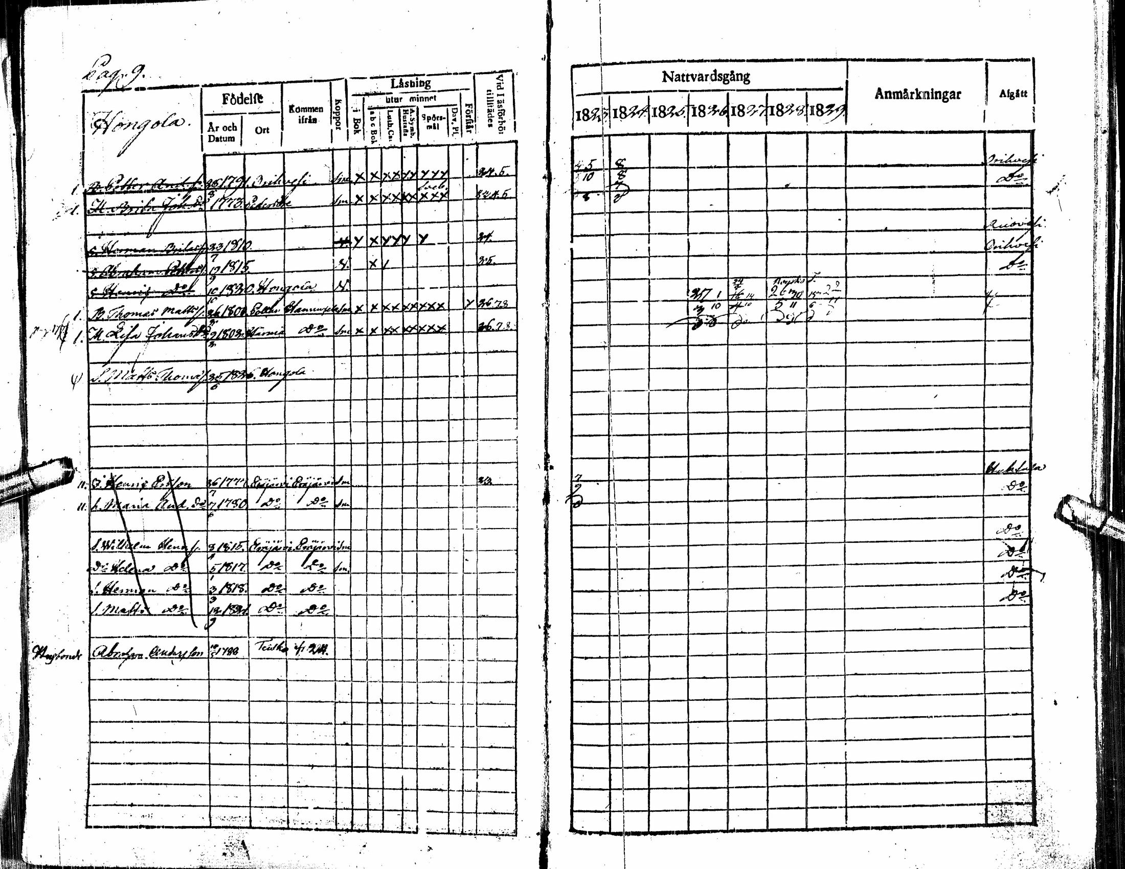 [ ../kirjat/Kirkonkirjat/alavus/rippikirja_1823-1830_uk316/kuvat/15.jpg ]