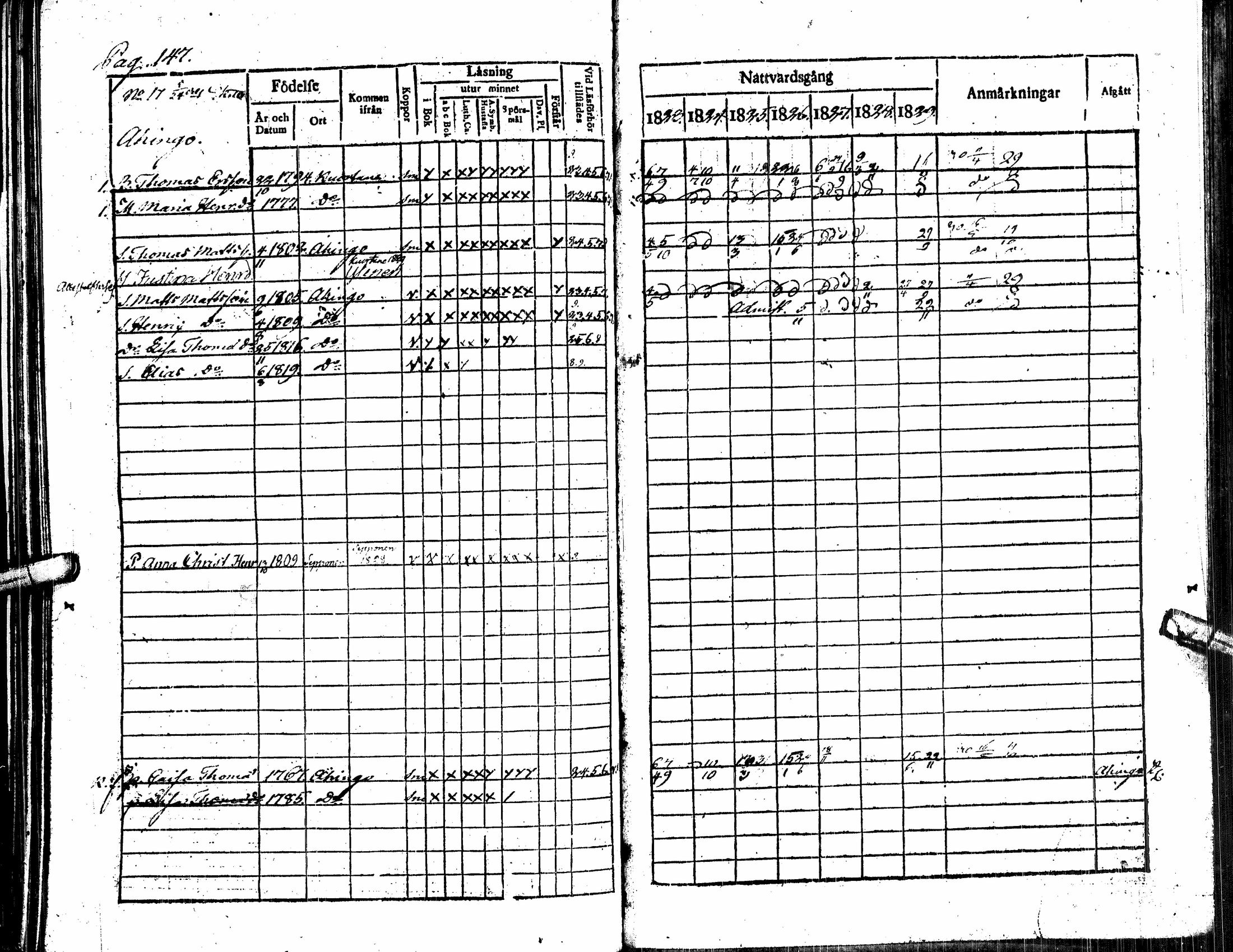 [ ../kirjat/Kirkonkirjat/alavus/rippikirja_1823-1830_uk316/kuvat/152.jpg ]