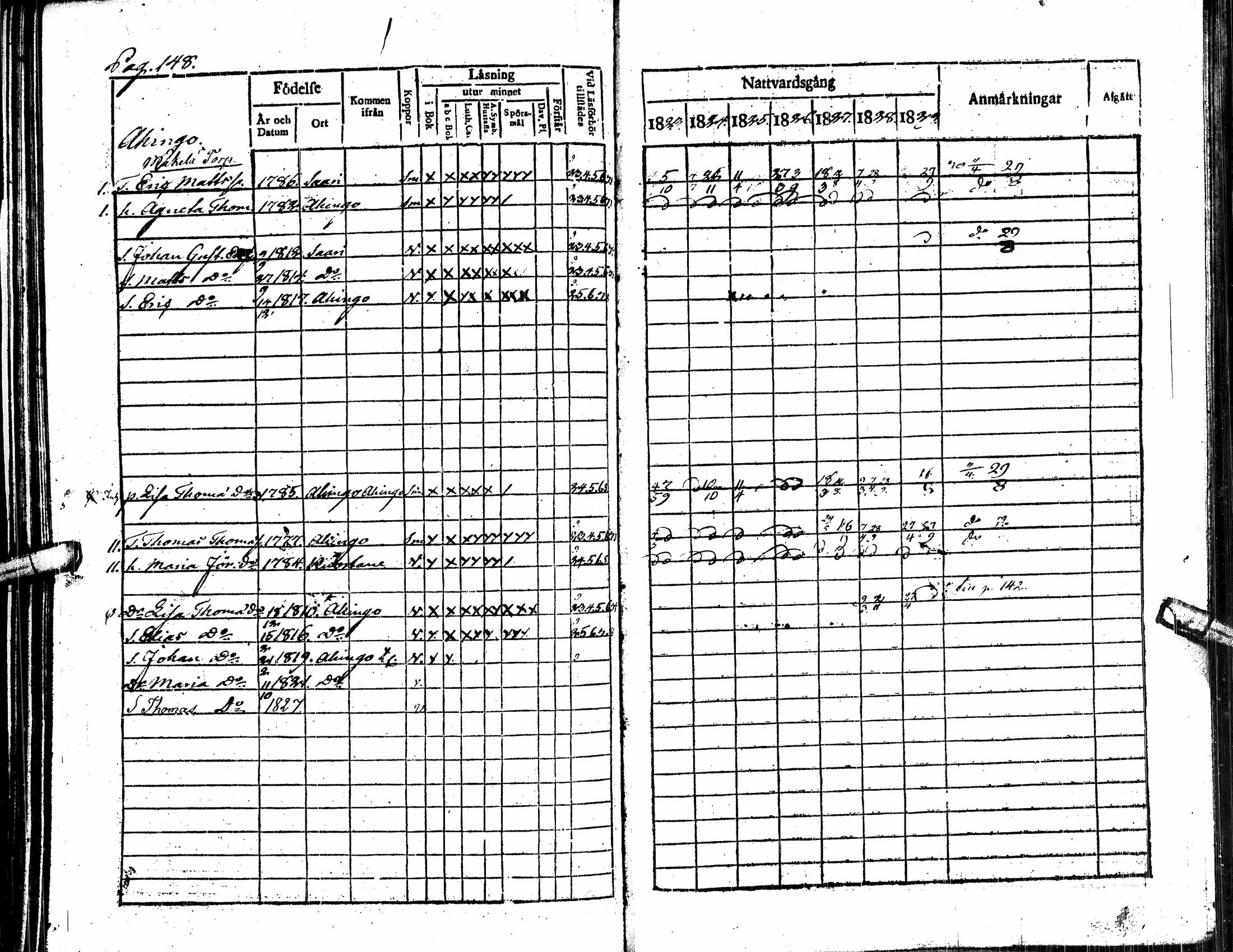 [ ../kirjat/Kirkonkirjat/alavus/rippikirja_1823-1830_uk316/kuvat/153.jpg ]