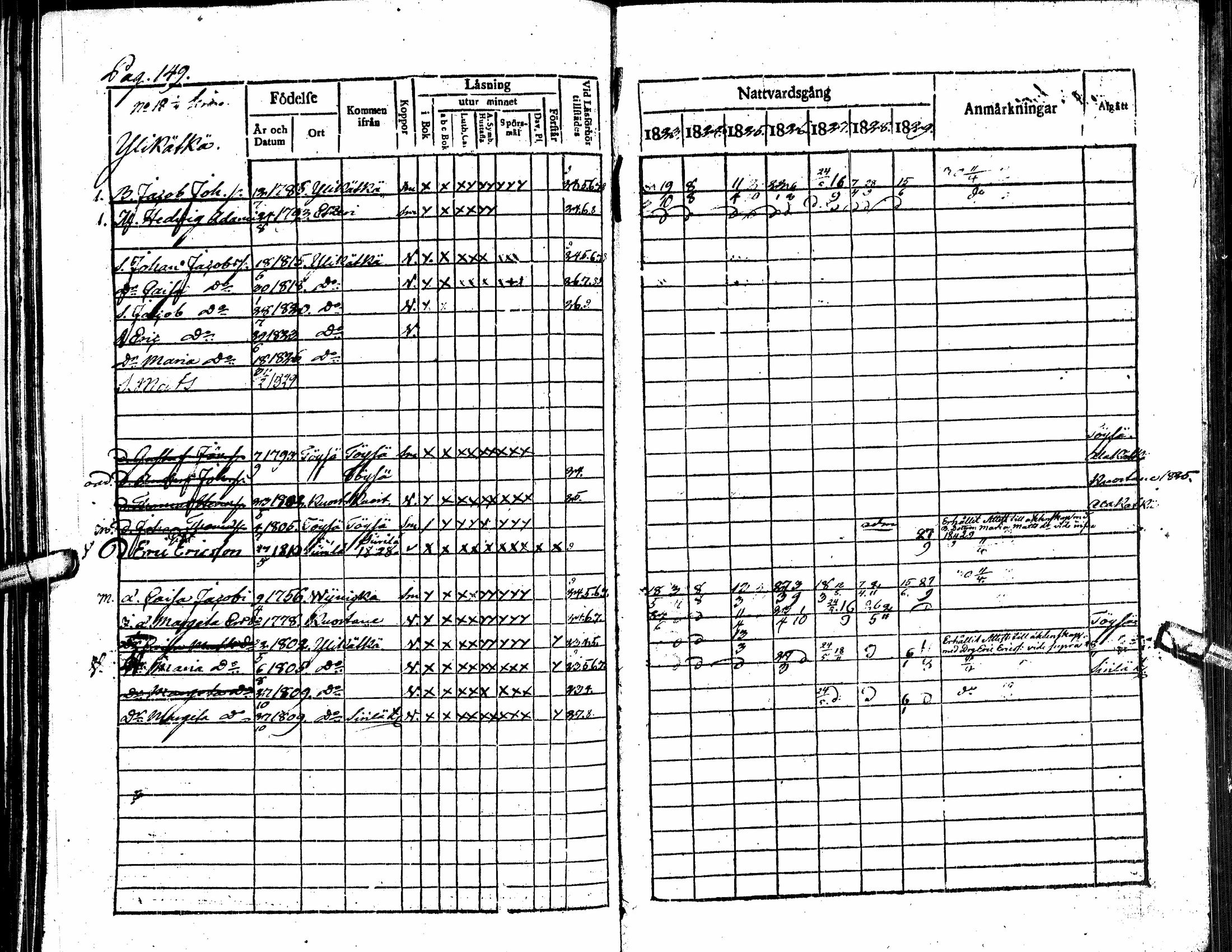 [ ../kirjat/Kirkonkirjat/alavus/rippikirja_1823-1830_uk316/kuvat/154.jpg ]