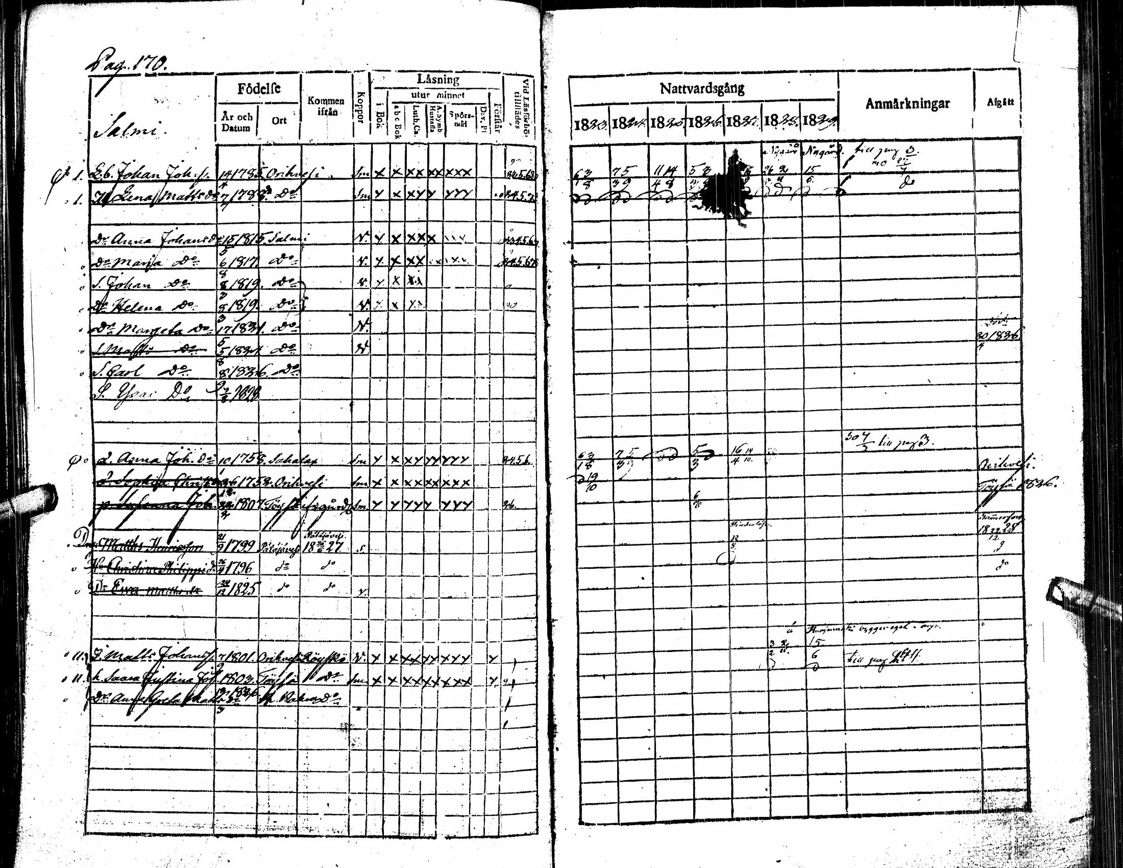 [ ../kirjat/Kirkonkirjat/alavus/rippikirja_1823-1830_uk316/kuvat/175.jpg ]