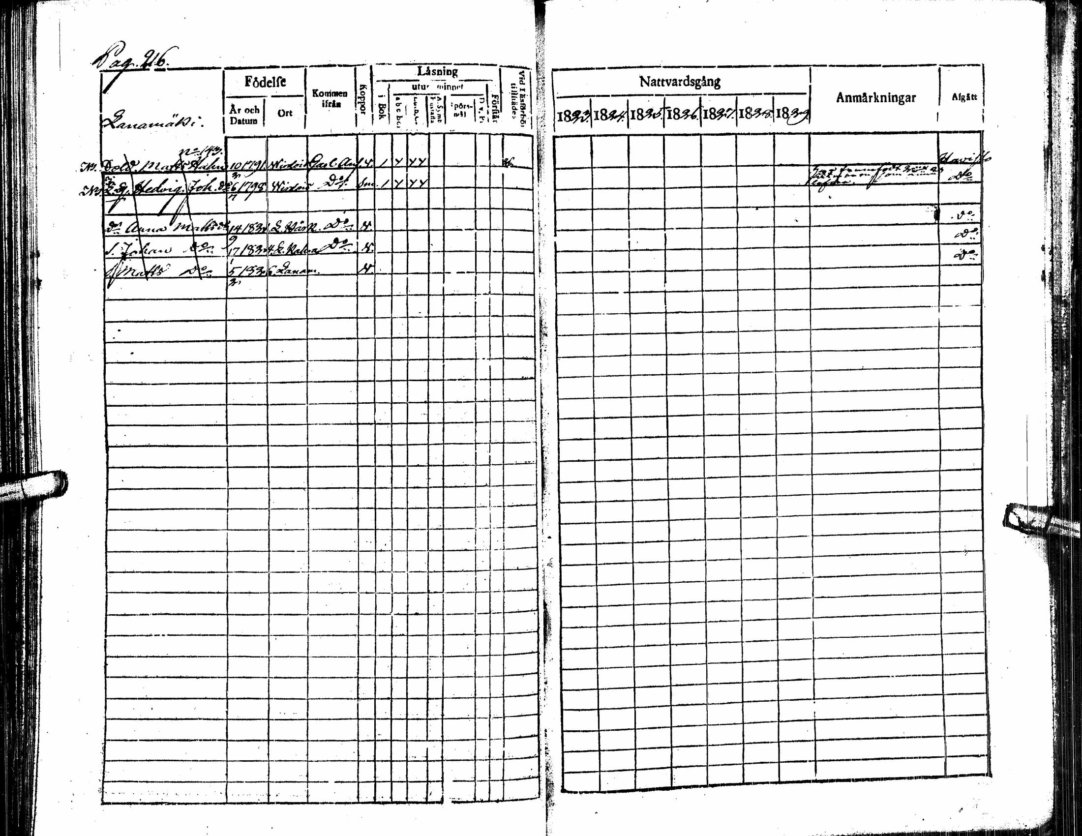 [ ../kirjat/Kirkonkirjat/alavus/rippikirja_1823-1830_uk316/kuvat/221.jpg ]