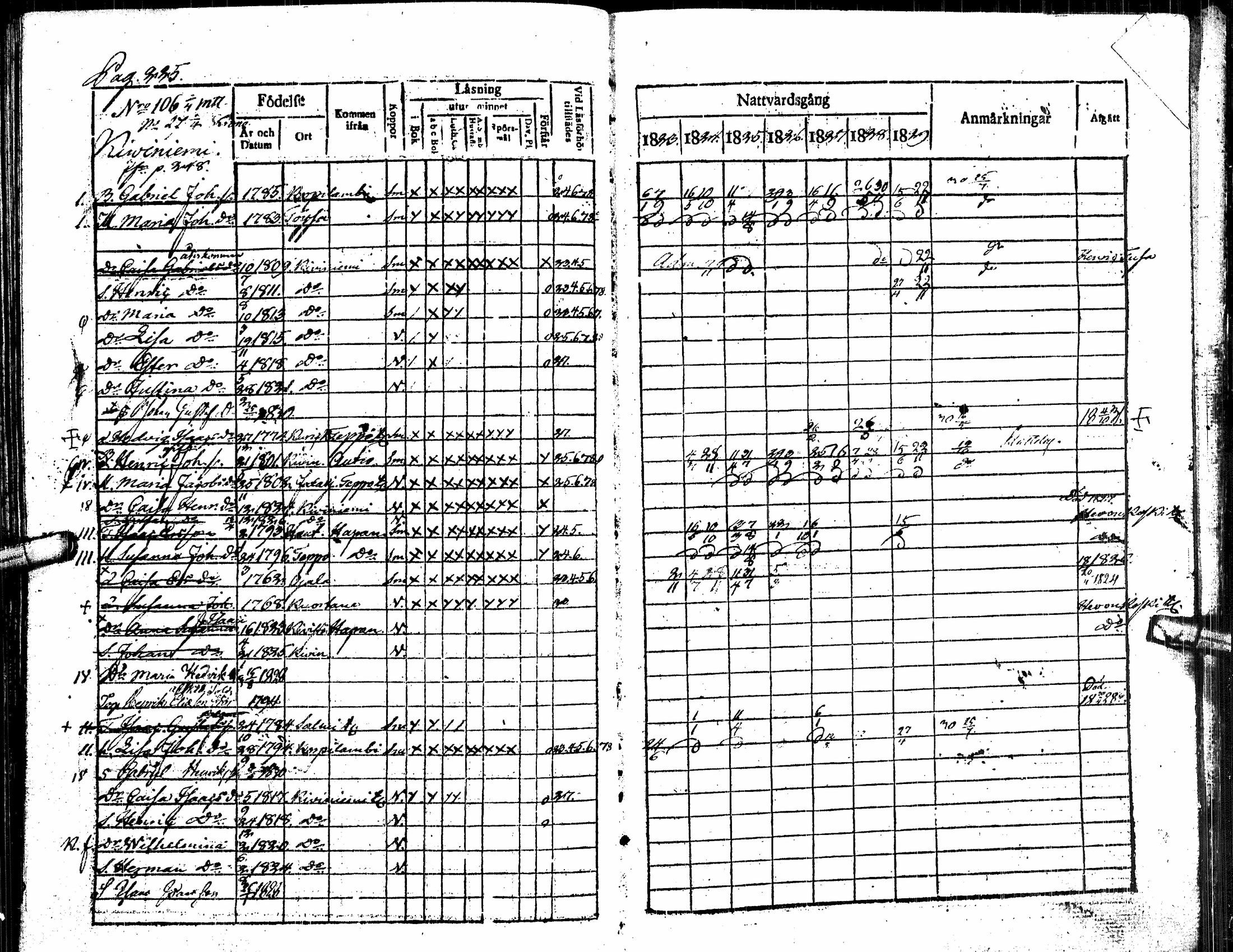 [ ../kirjat/Kirkonkirjat/alavus/rippikirja_1823-1830_uk316/kuvat/230.jpg ]