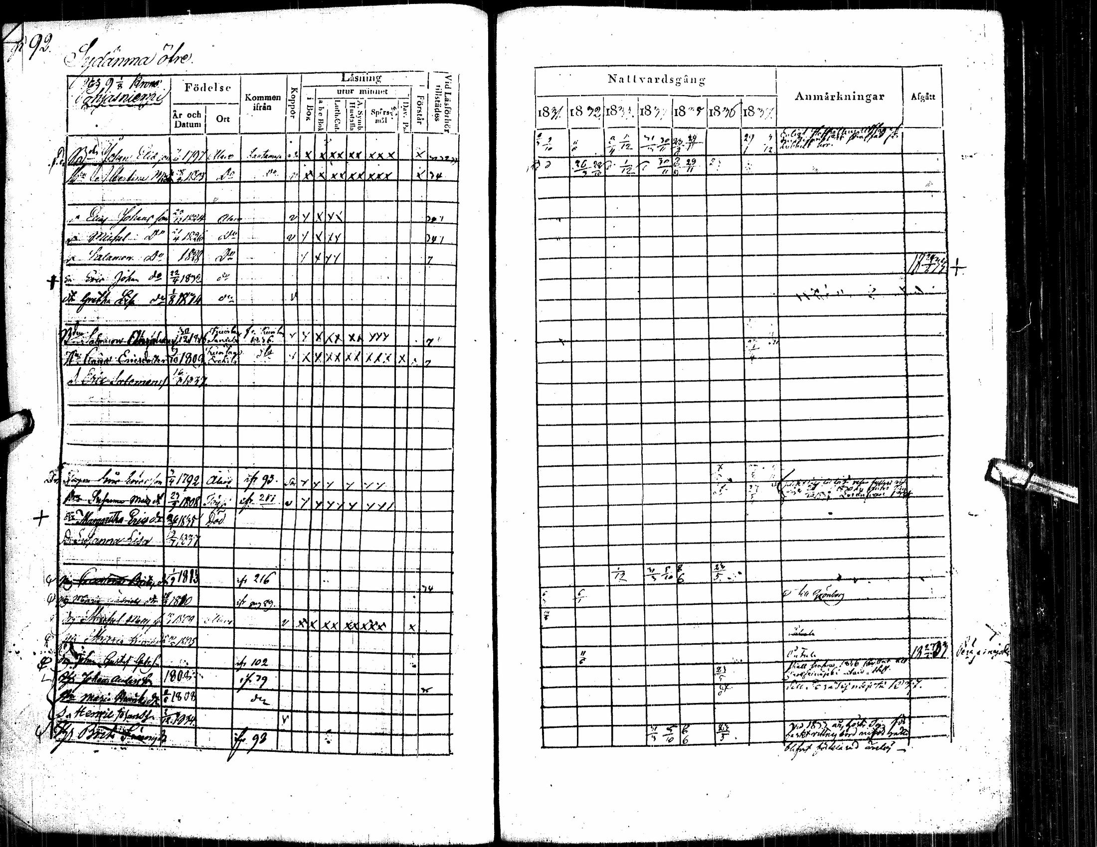 [ ../kirjat/Kirkonkirjat/alavus/rippikirja_1831-1837_uk316/kuvat/100.jpg ]