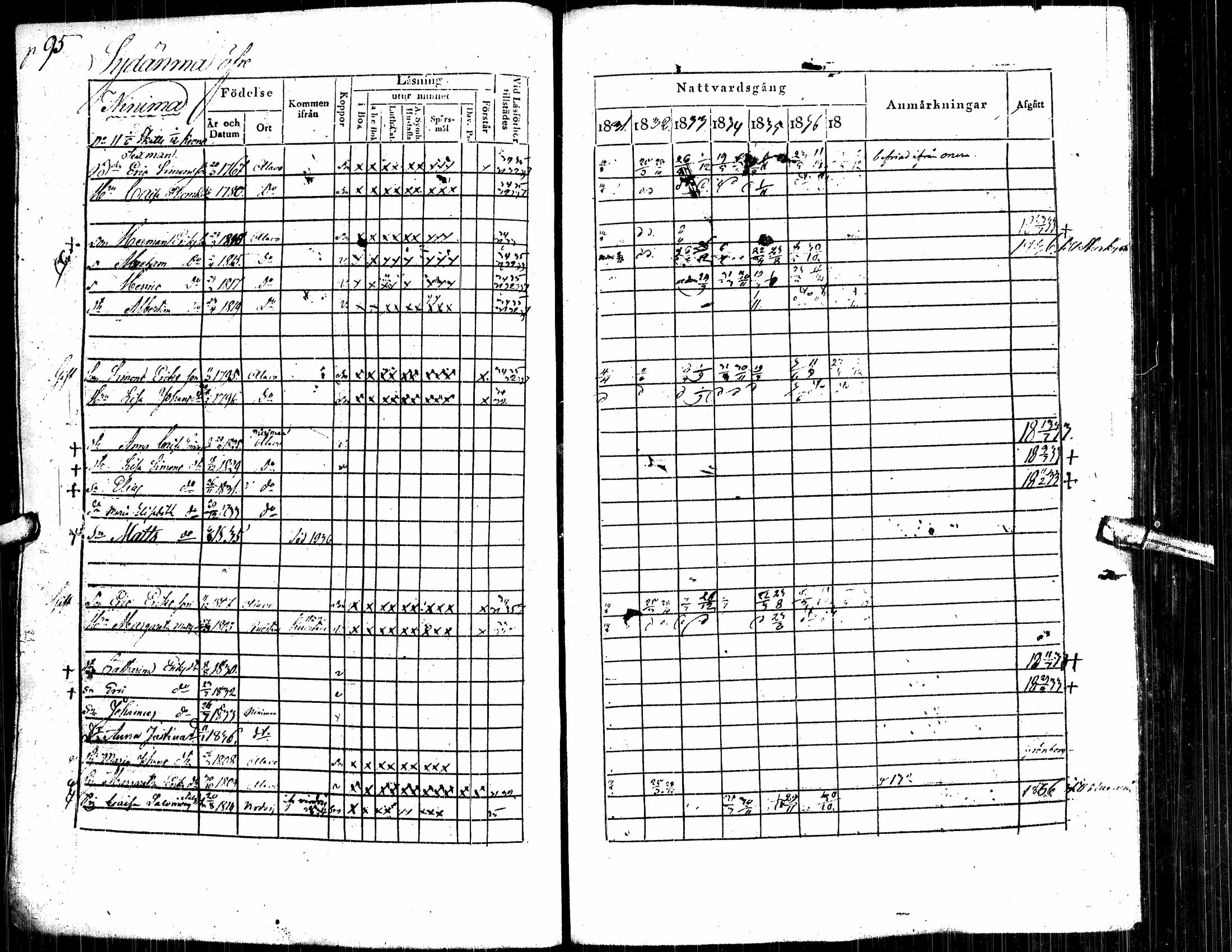 [ ../kirjat/Kirkonkirjat/alavus/rippikirja_1831-1837_uk316/kuvat/103.jpg ]