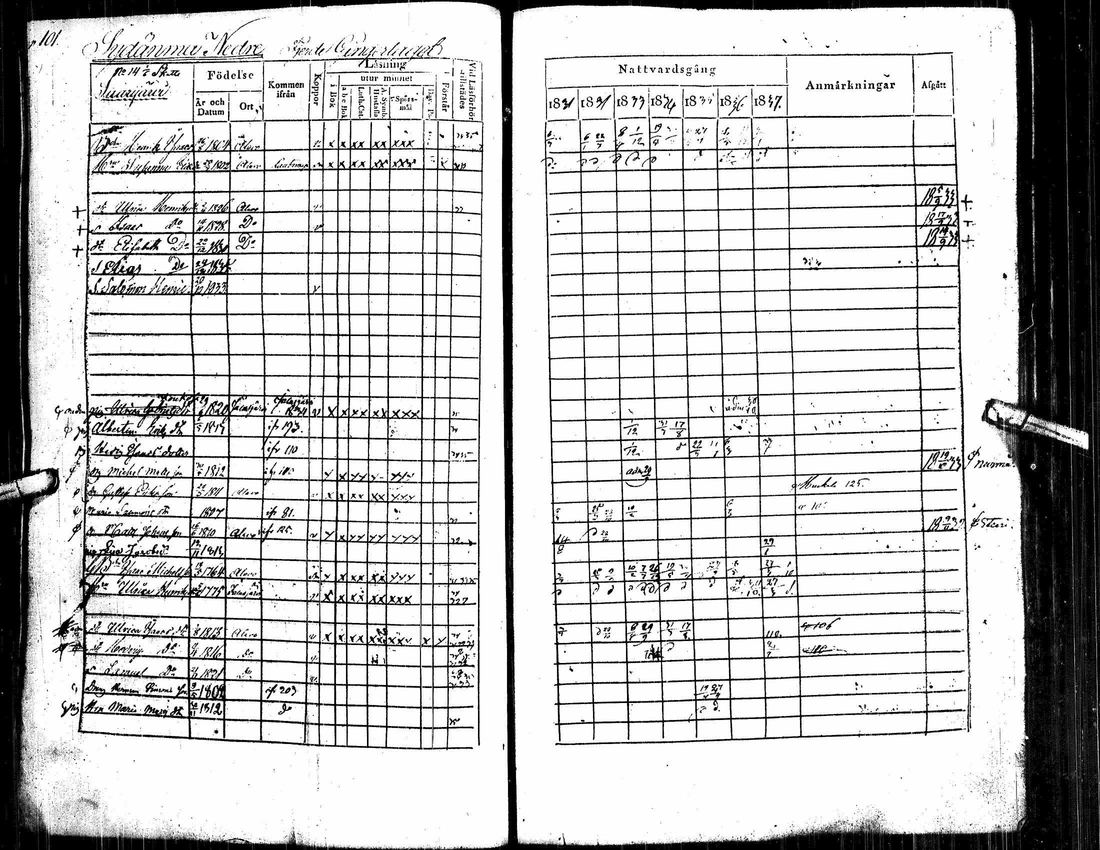 [ ../kirjat/Kirkonkirjat/alavus/rippikirja_1831-1837_uk316/kuvat/109.jpg ]