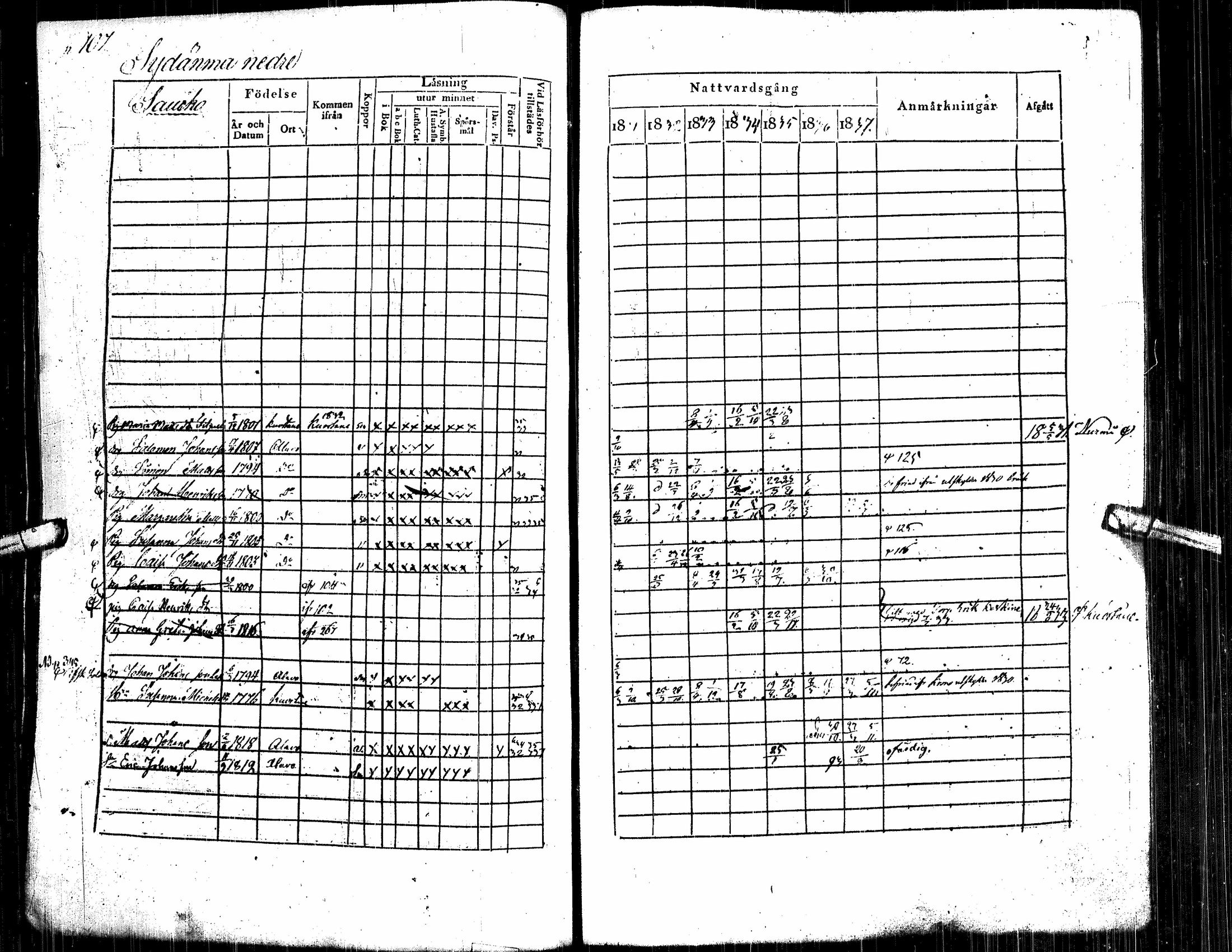 [ ../kirjat/Kirkonkirjat/alavus/rippikirja_1831-1837_uk316/kuvat/115.jpg ]