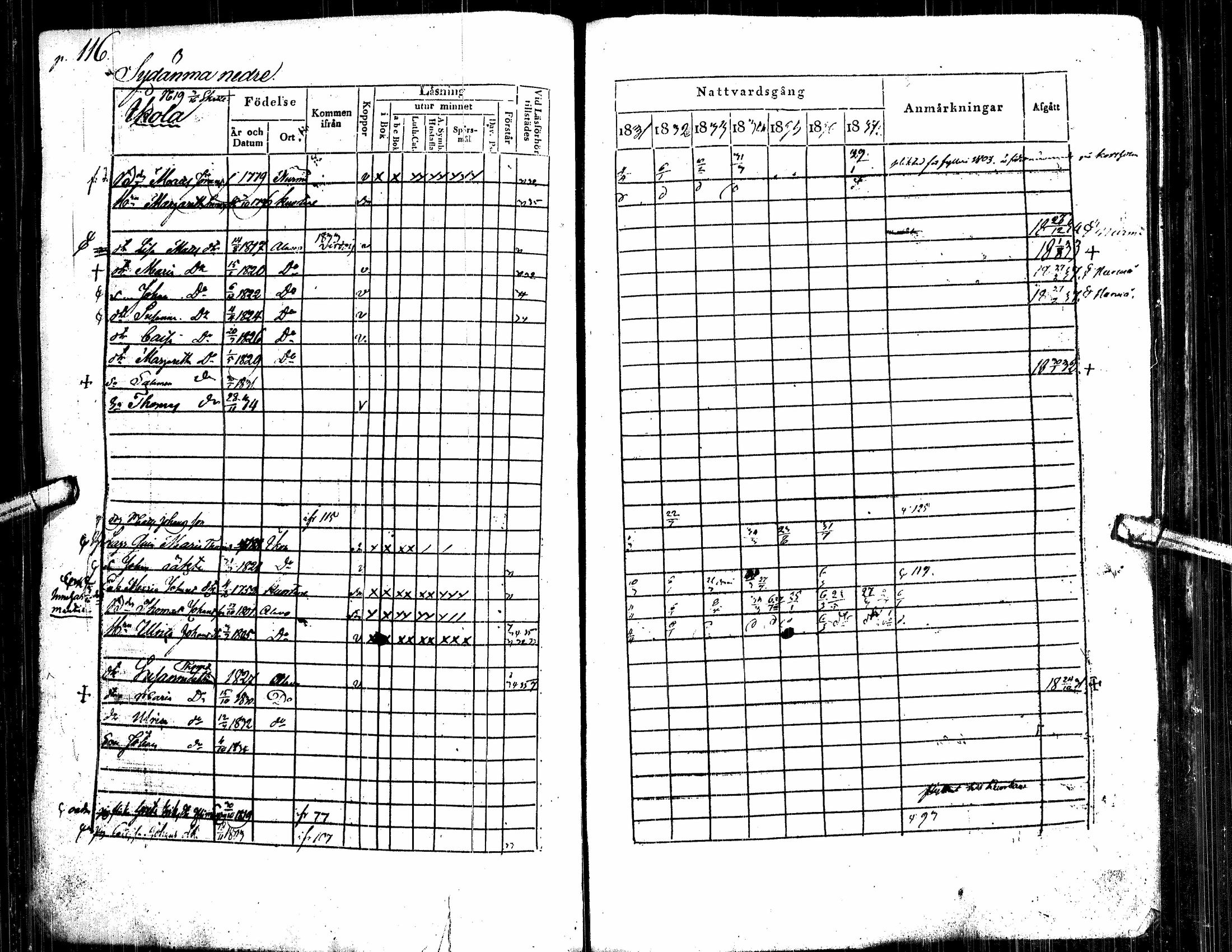 [ ../kirjat/Kirkonkirjat/alavus/rippikirja_1831-1837_uk316/kuvat/124.jpg ]