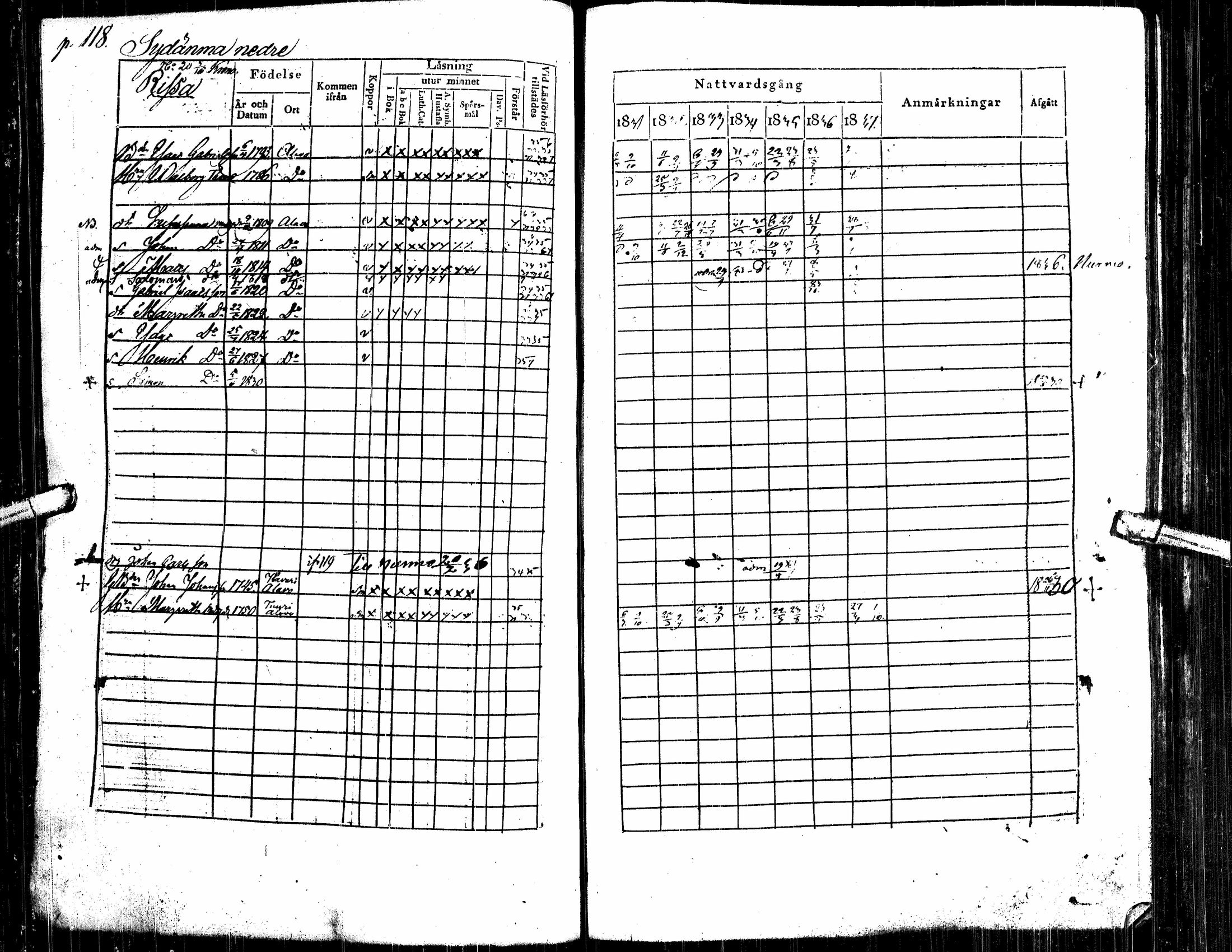 [ ../kirjat/Kirkonkirjat/alavus/rippikirja_1831-1837_uk316/kuvat/126.jpg ]