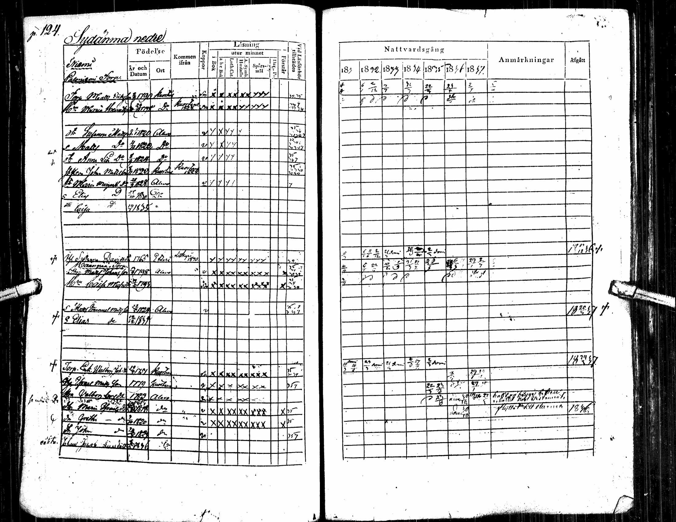 [ ../kirjat/Kirkonkirjat/alavus/rippikirja_1831-1837_uk316/kuvat/132.jpg ]