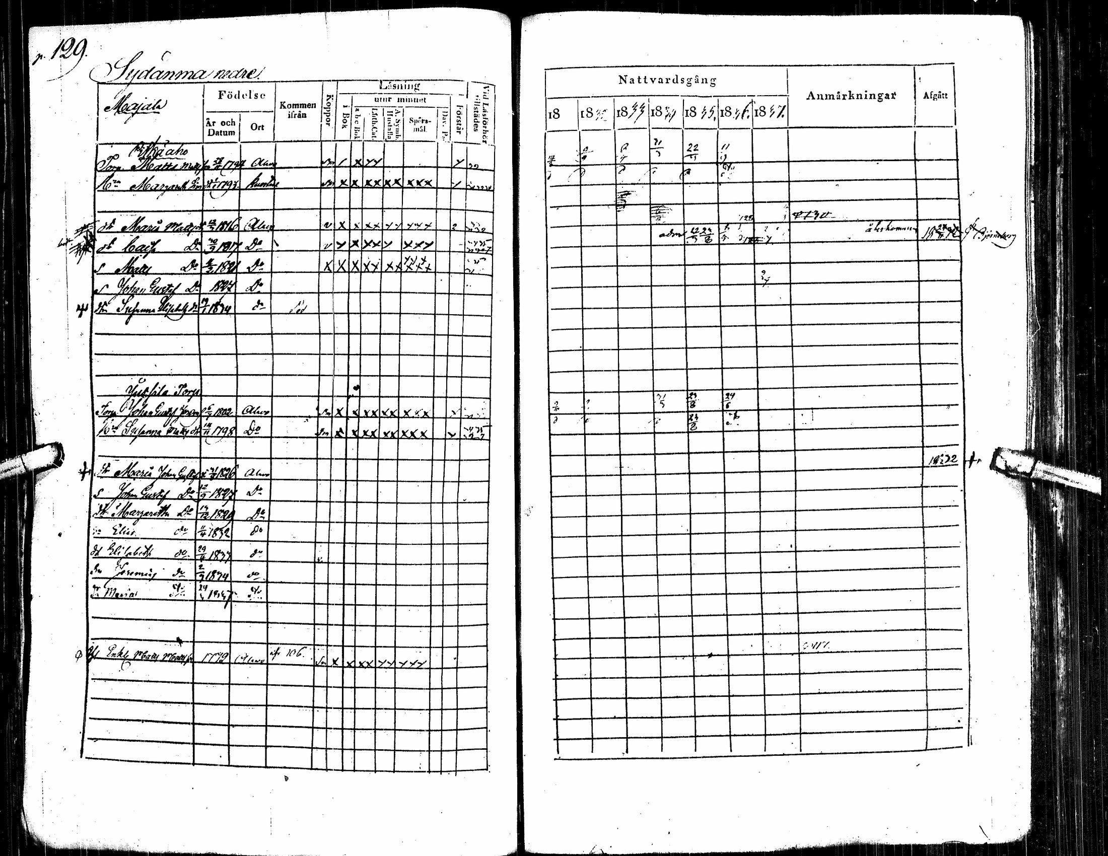 [ ../kirjat/Kirkonkirjat/alavus/rippikirja_1831-1837_uk316/kuvat/137.jpg ]