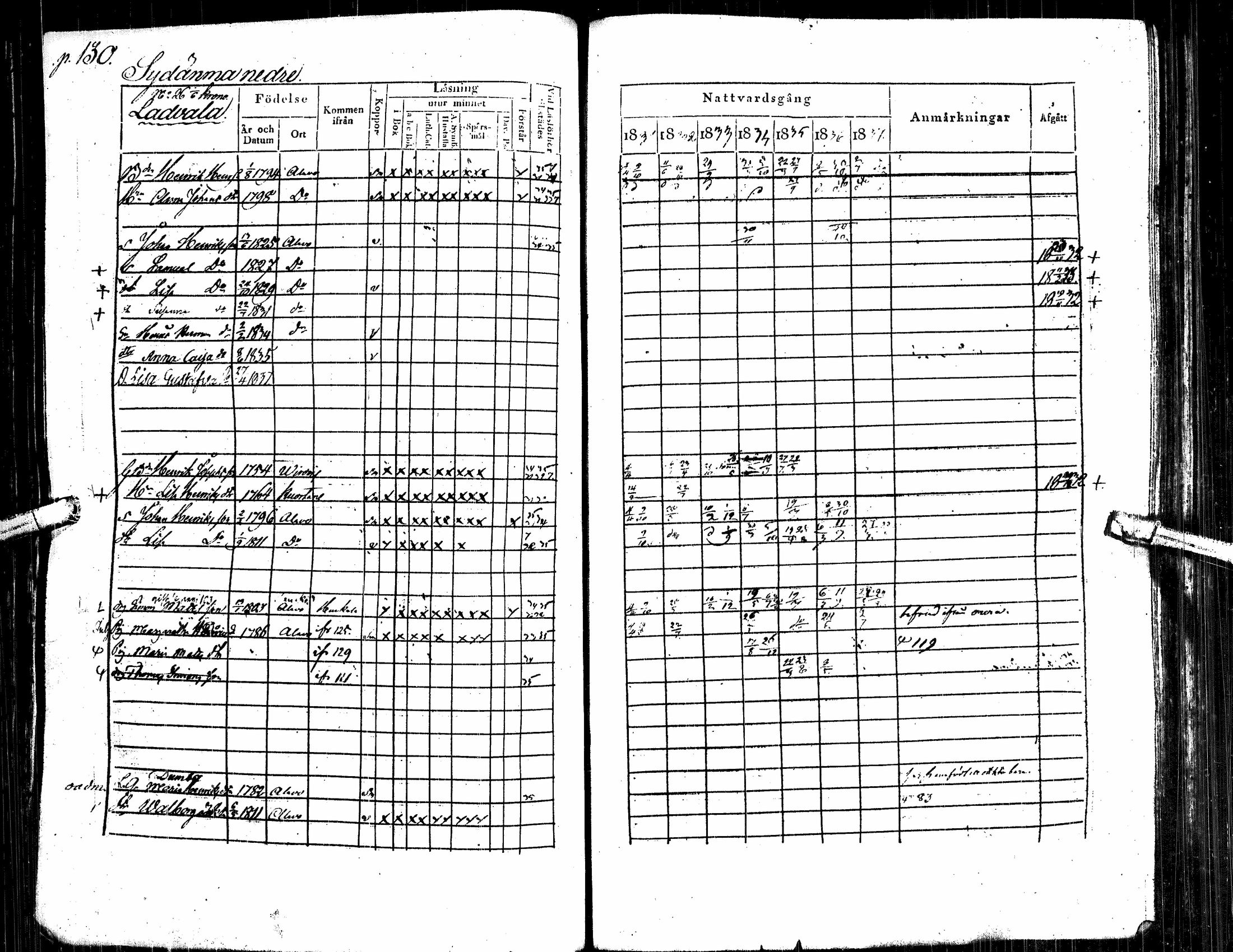 [ ../kirjat/Kirkonkirjat/alavus/rippikirja_1831-1837_uk316/kuvat/138.jpg ]