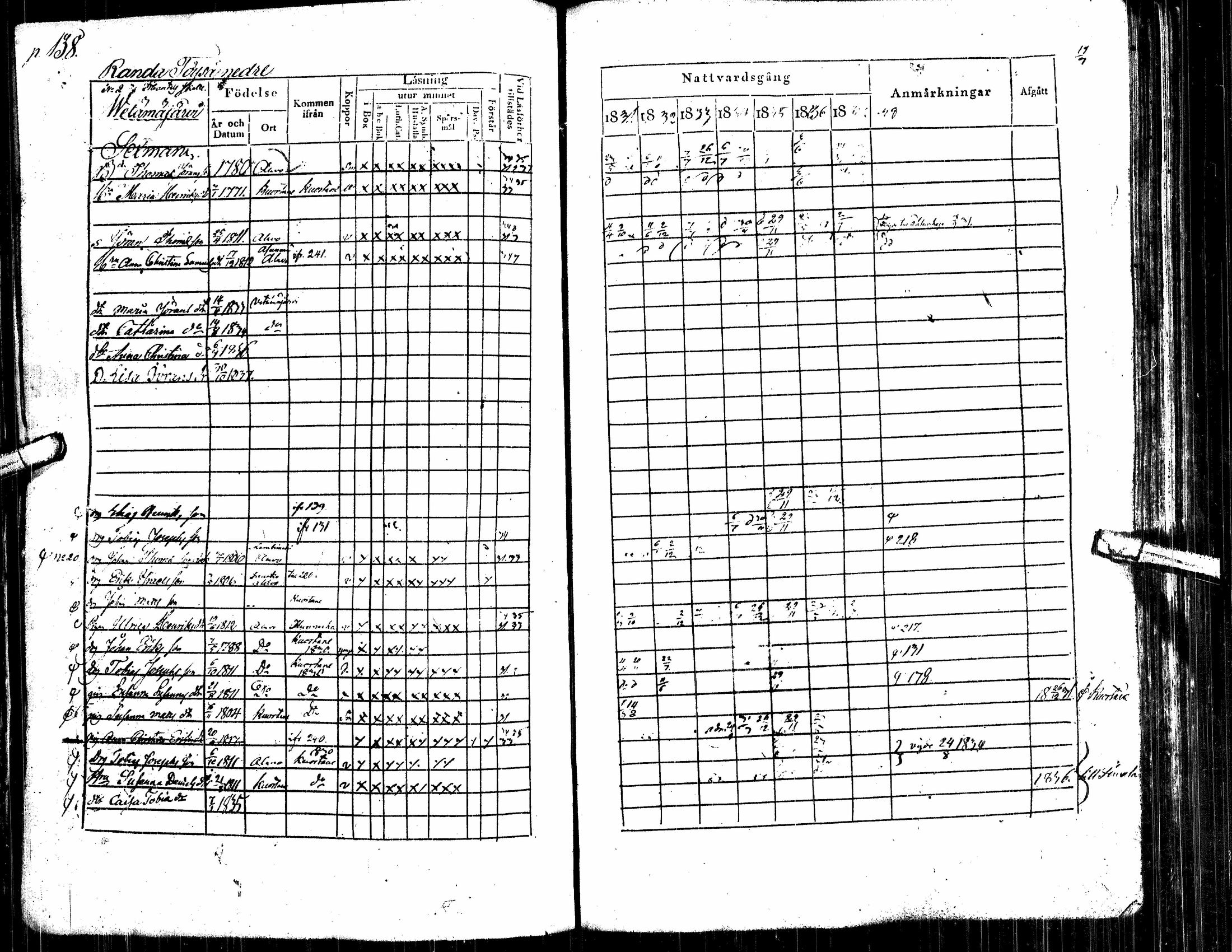 [ ../kirjat/Kirkonkirjat/alavus/rippikirja_1831-1837_uk316/kuvat/146.jpg ]