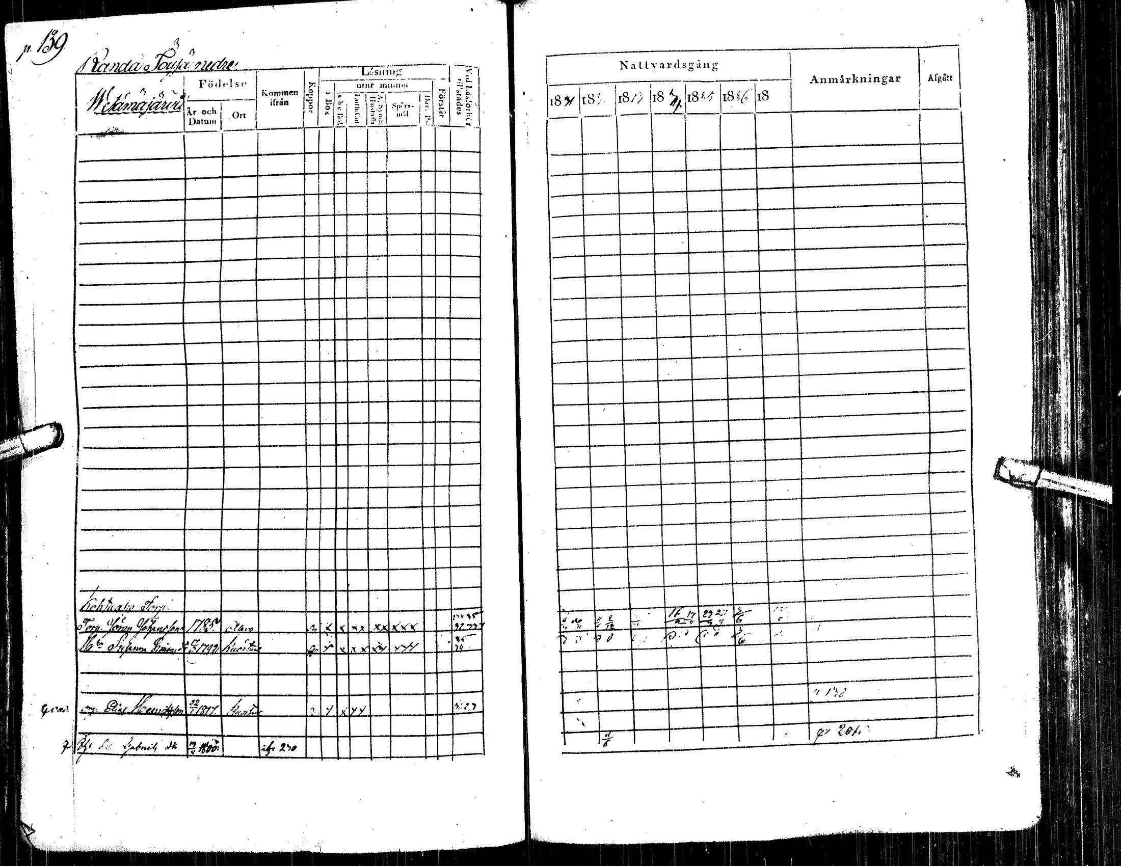 [ ../kirjat/Kirkonkirjat/alavus/rippikirja_1831-1837_uk316/kuvat/147.jpg ]