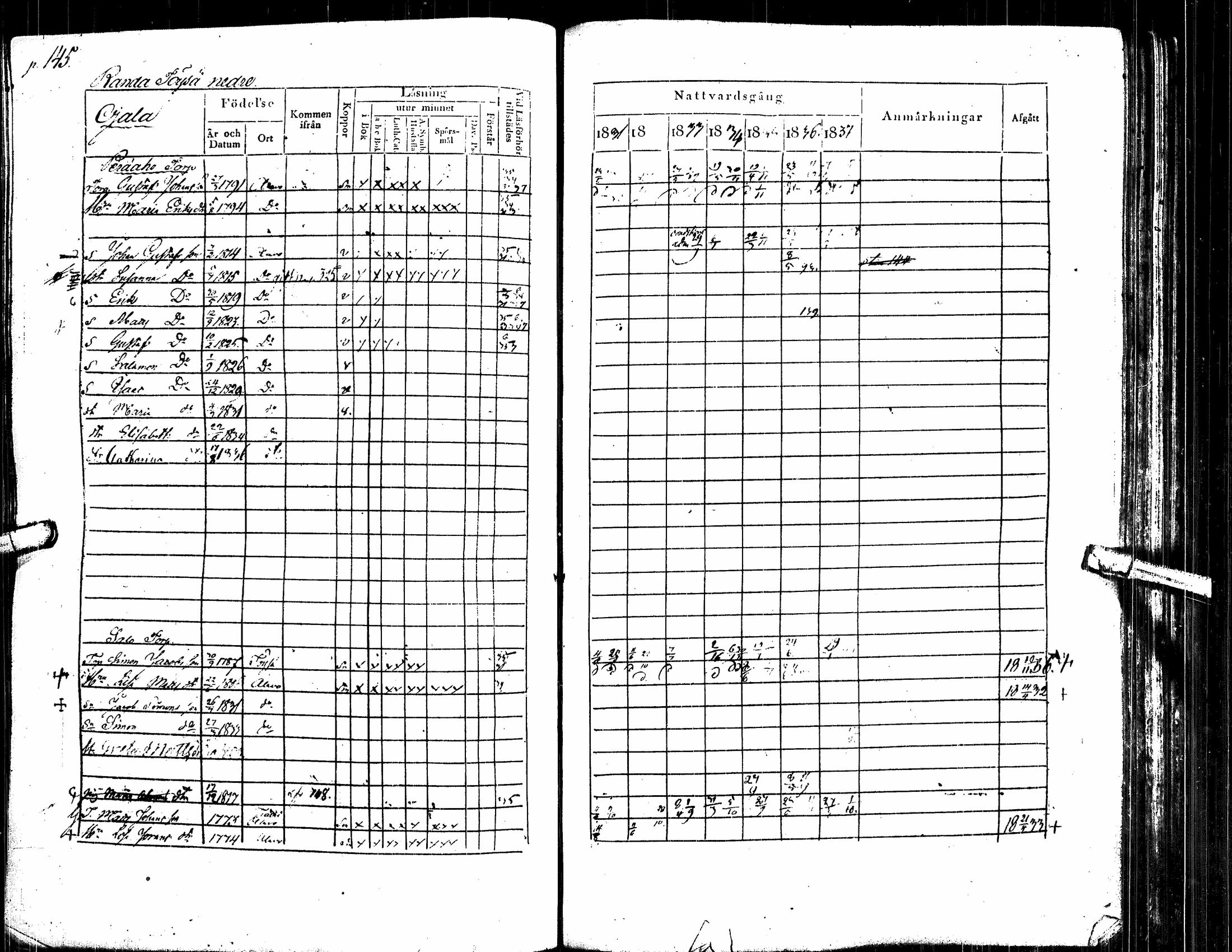 [ ../kirjat/Kirkonkirjat/alavus/rippikirja_1831-1837_uk316/kuvat/153.jpg ]