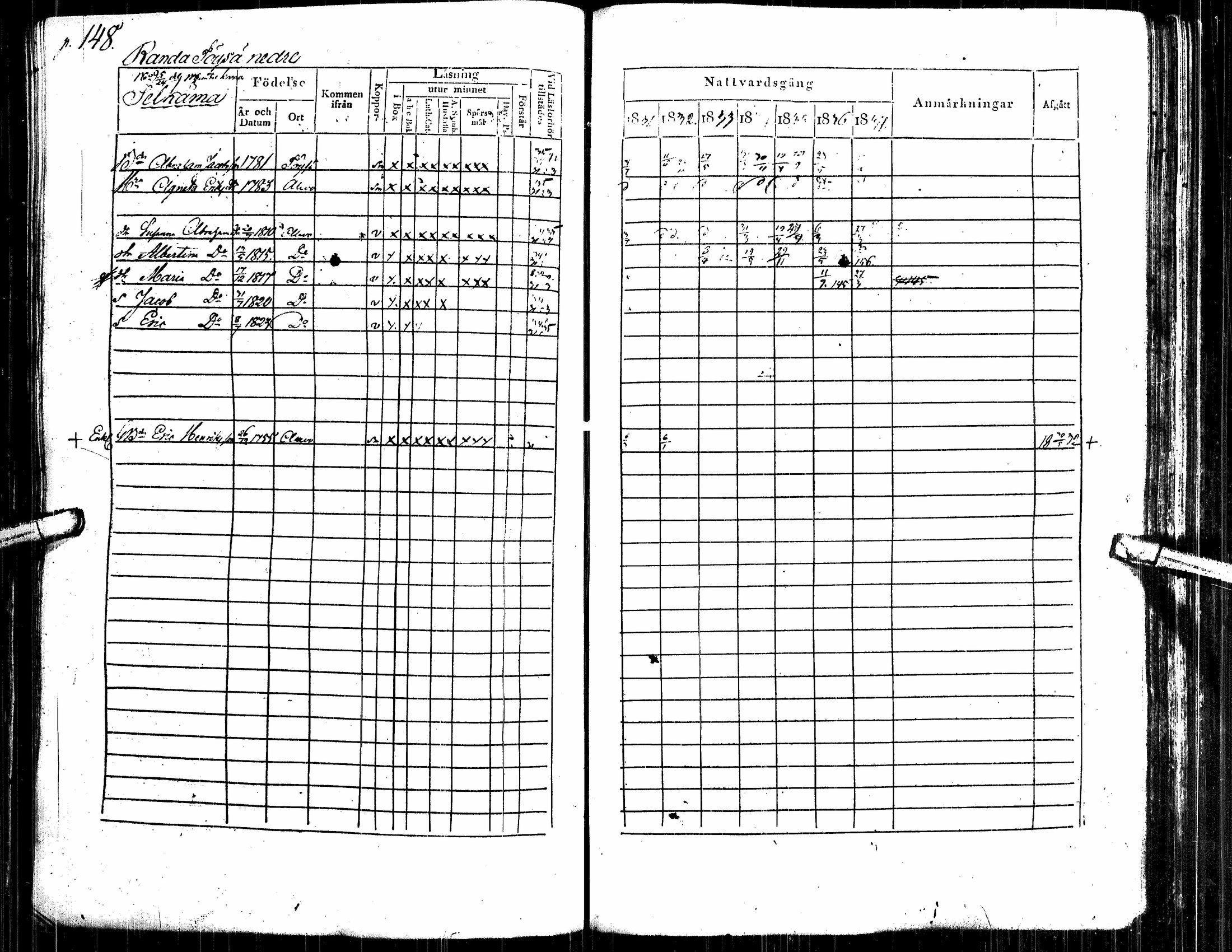 [ ../kirjat/Kirkonkirjat/alavus/rippikirja_1831-1837_uk316/kuvat/157.jpg ]