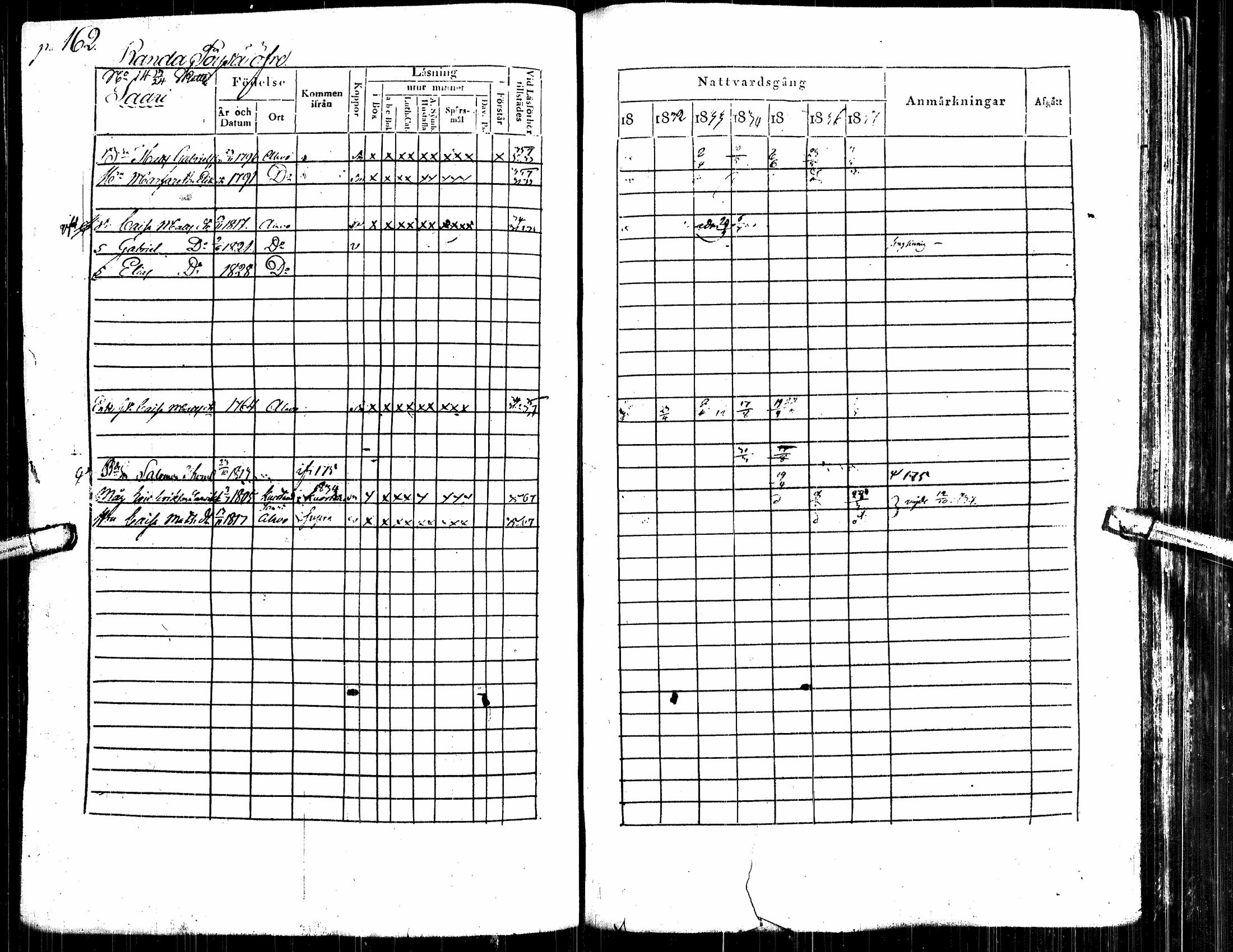 [ ../kirjat/Kirkonkirjat/alavus/rippikirja_1831-1837_uk316/kuvat/171.jpg ]