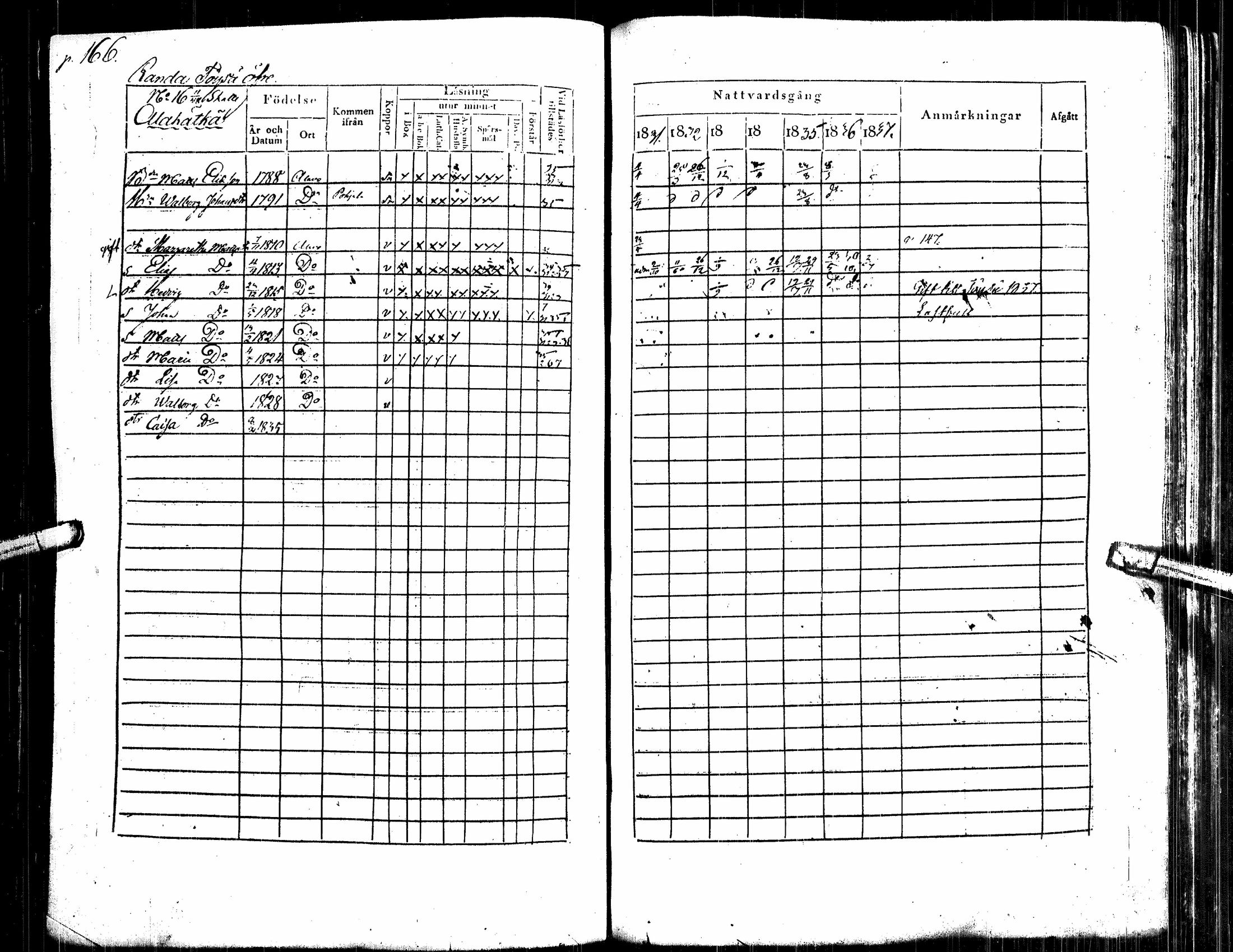 [ ../kirjat/Kirkonkirjat/alavus/rippikirja_1831-1837_uk316/kuvat/175.jpg ]