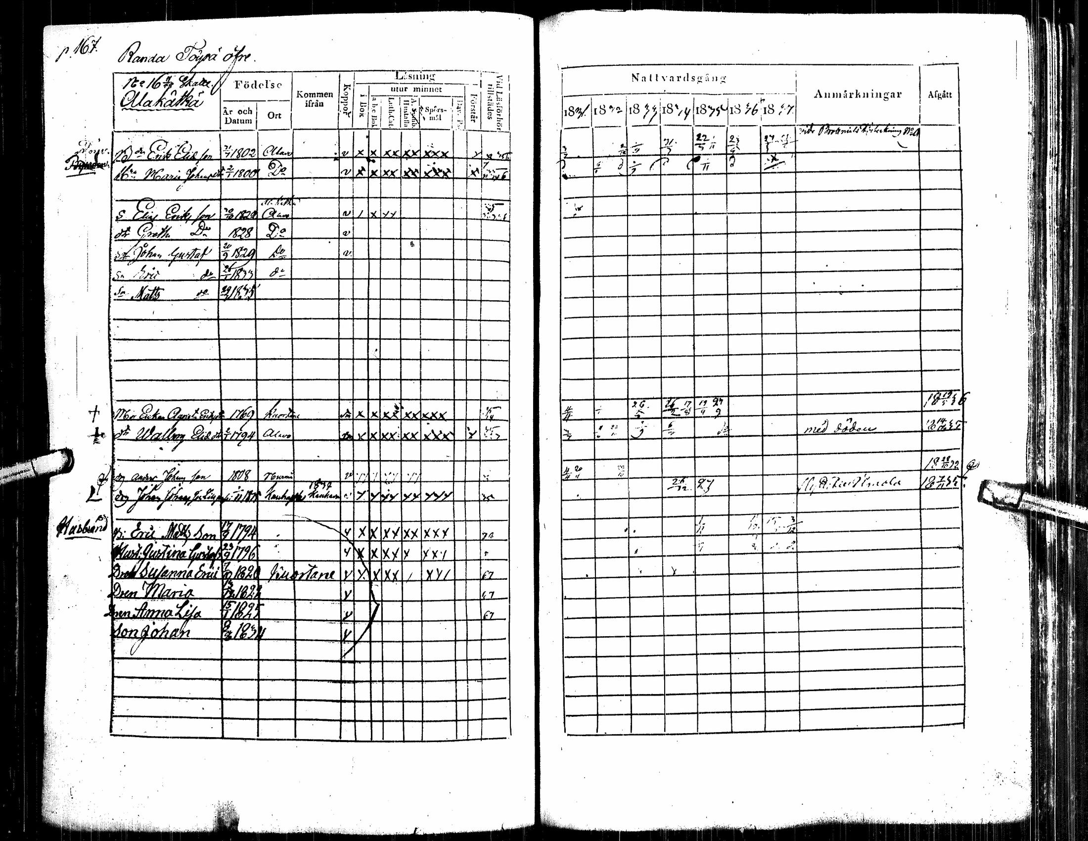 [ ../kirjat/Kirkonkirjat/alavus/rippikirja_1831-1837_uk316/kuvat/176.jpg ]